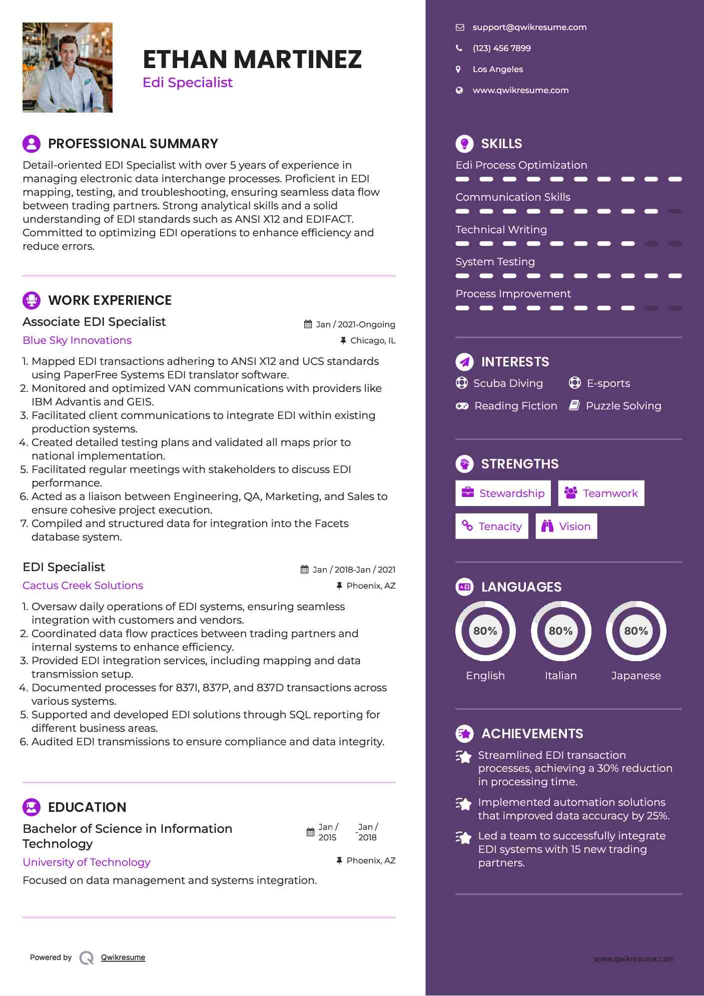 Associate EDI Specialist Resume Format