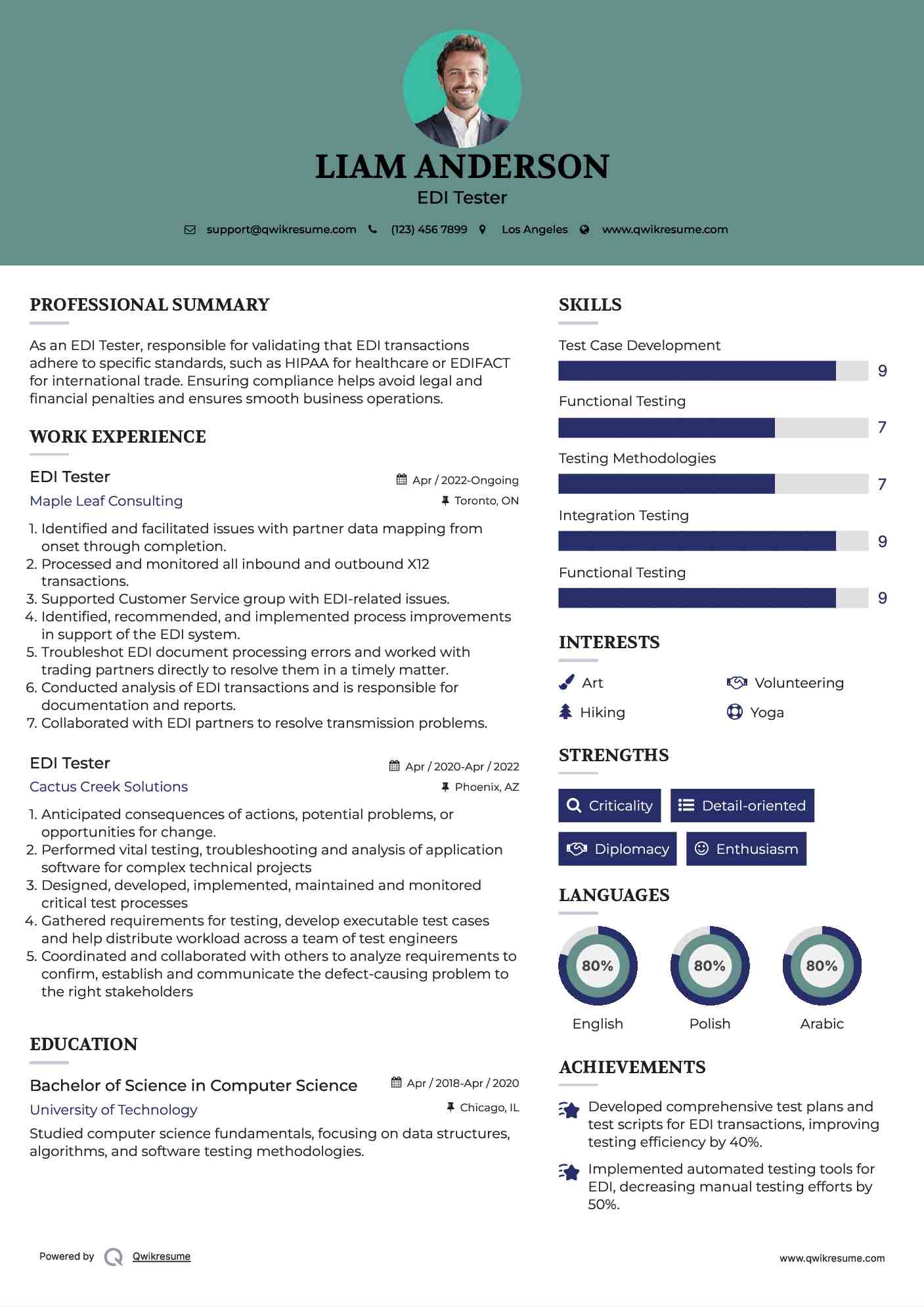 EDI Tester Resume Sample