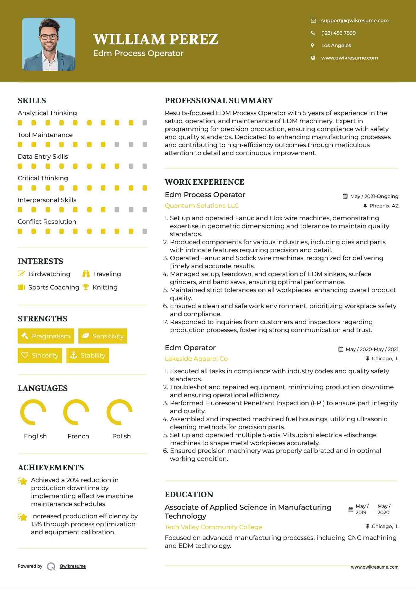Edm Process Operator Resume Format