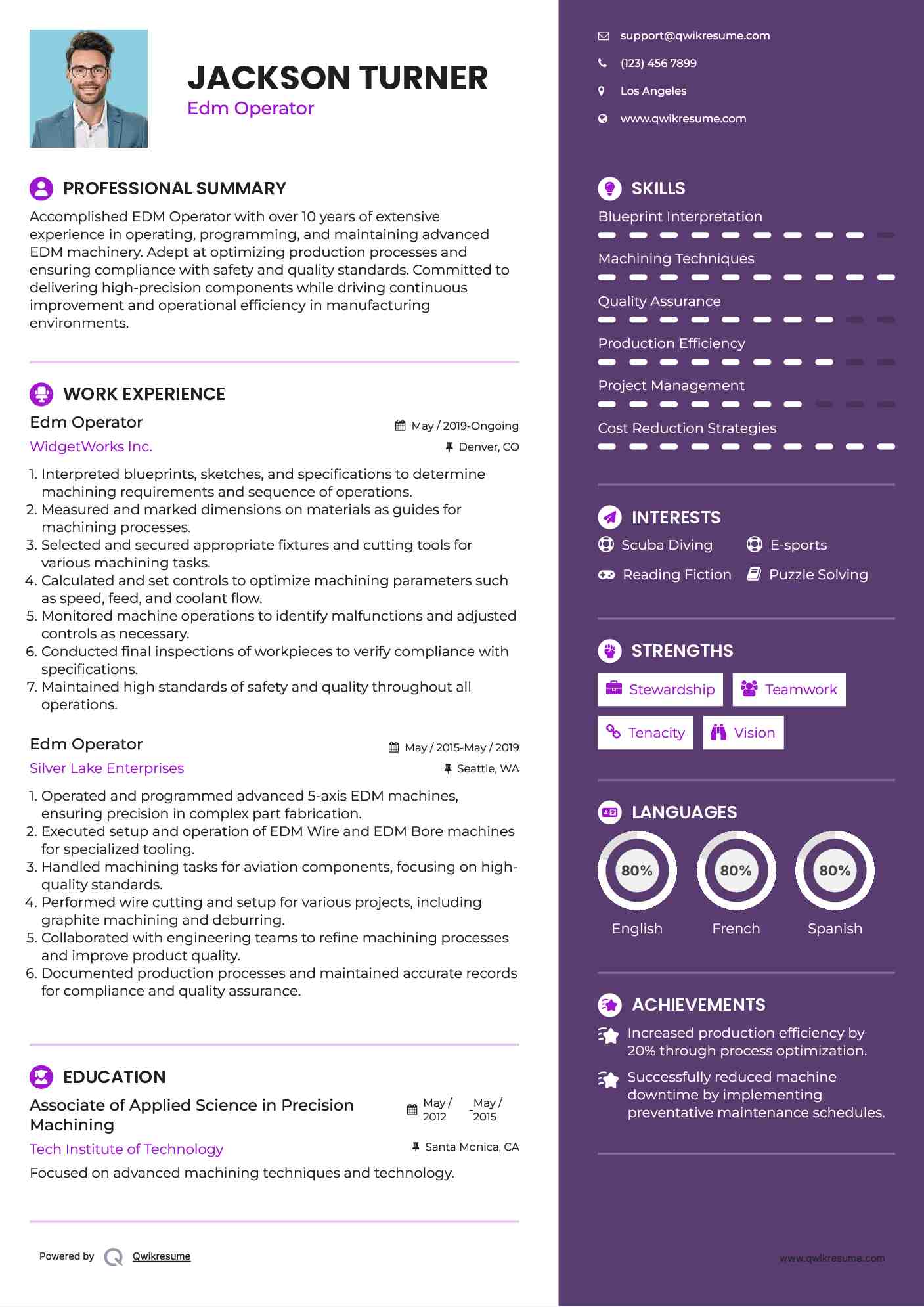Edm Operator Resume Template