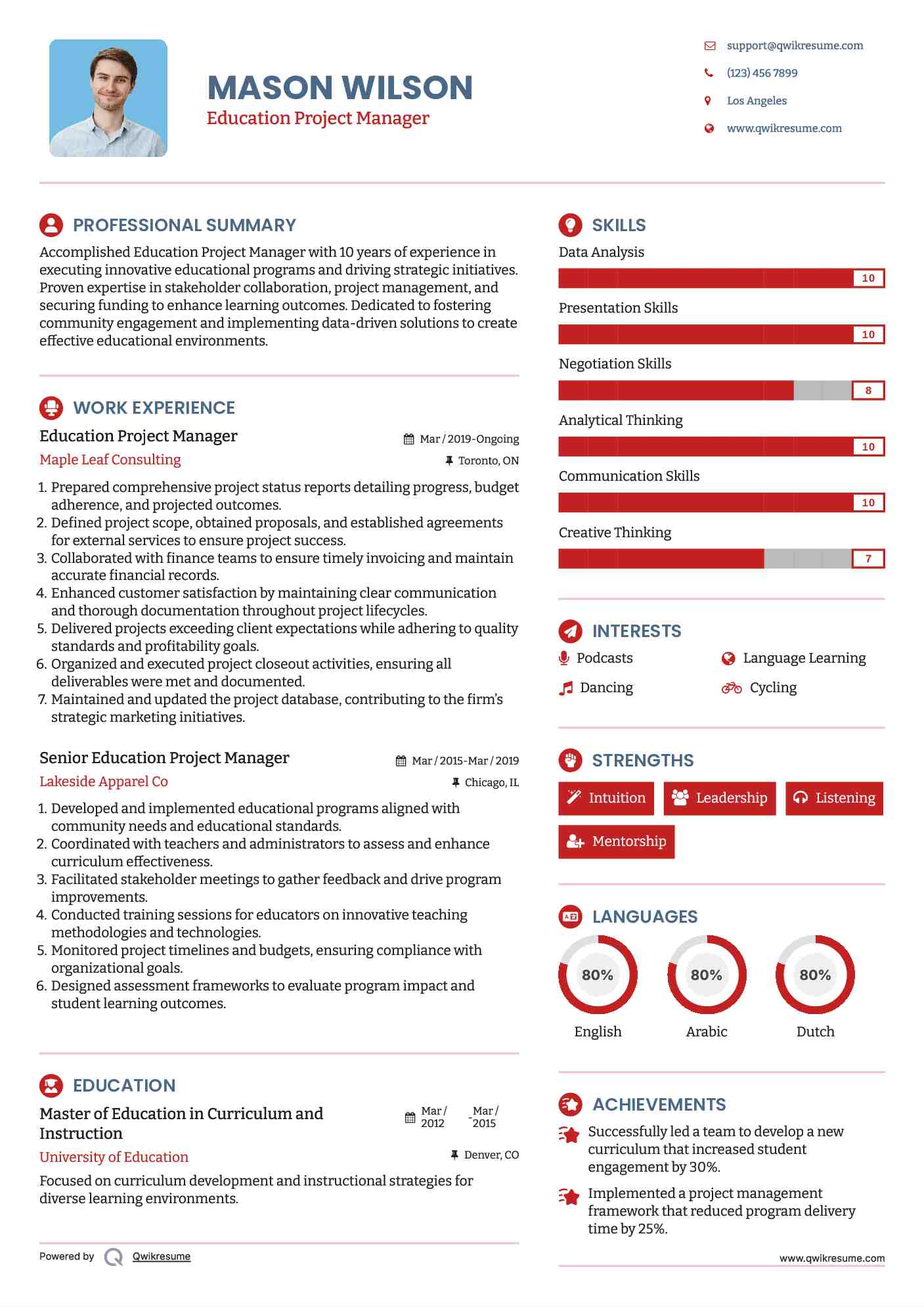 Education Project Manager Resume Format