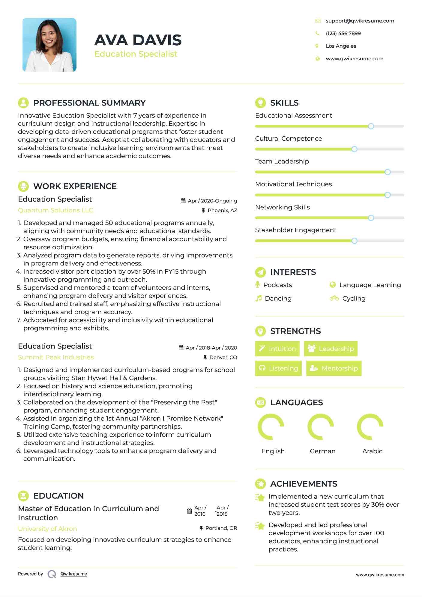 Education Specialist Resume Template