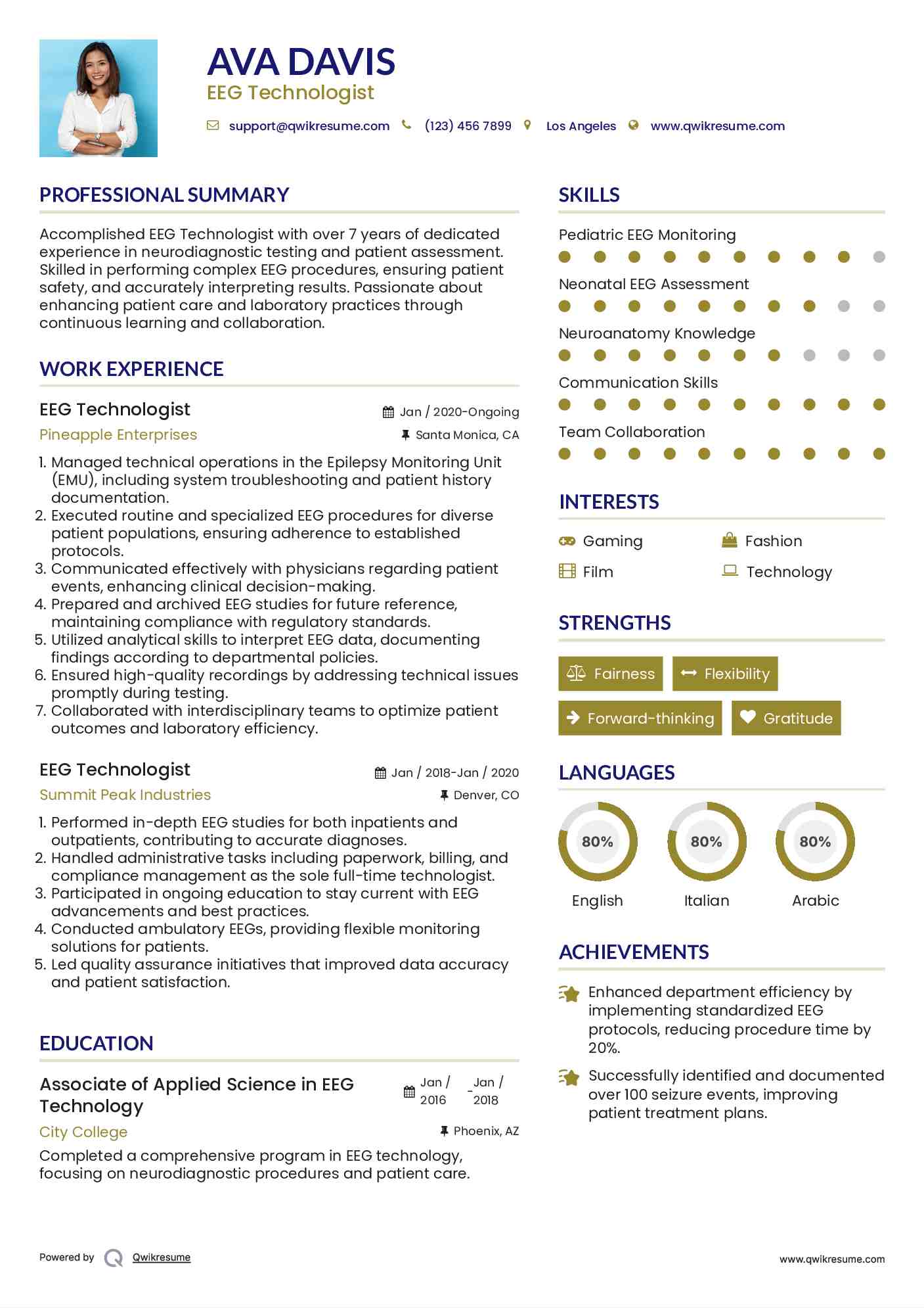 EEG Technologist Resume Model