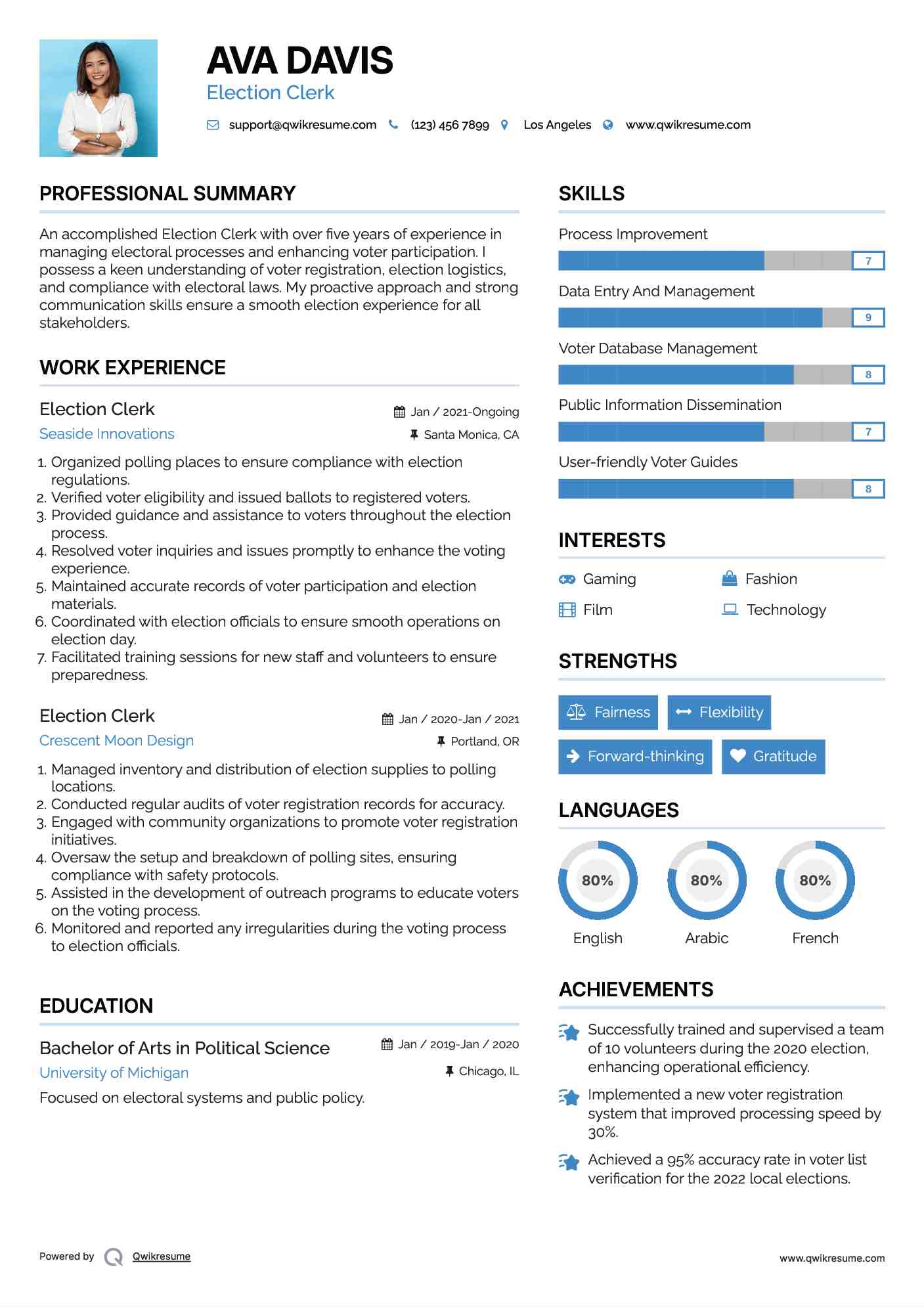 Election Clerk Resume Model