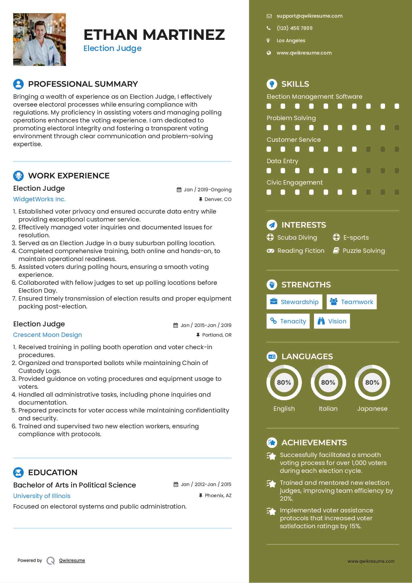 Election Judge Resume Format