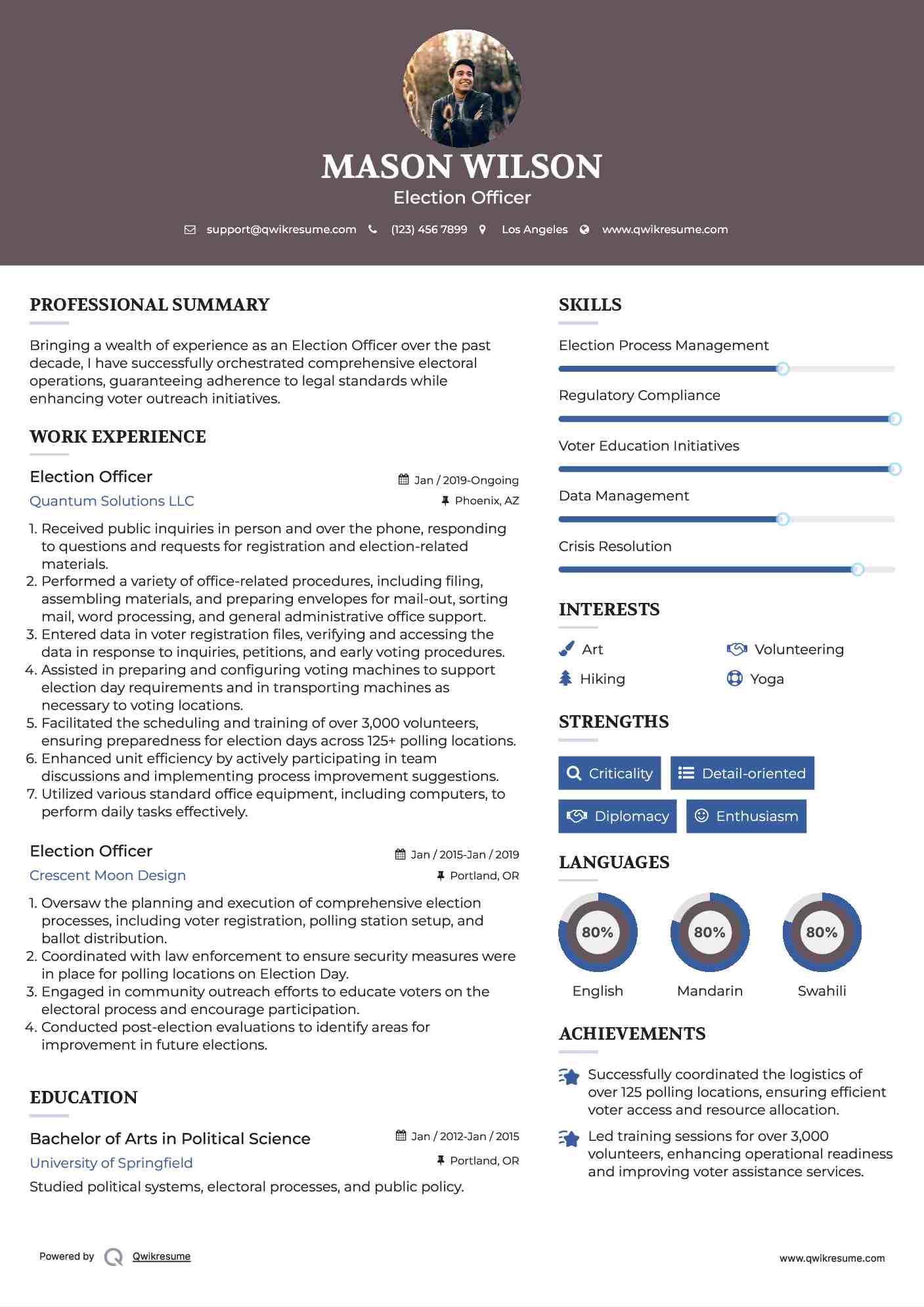 Election Officer Resume Example