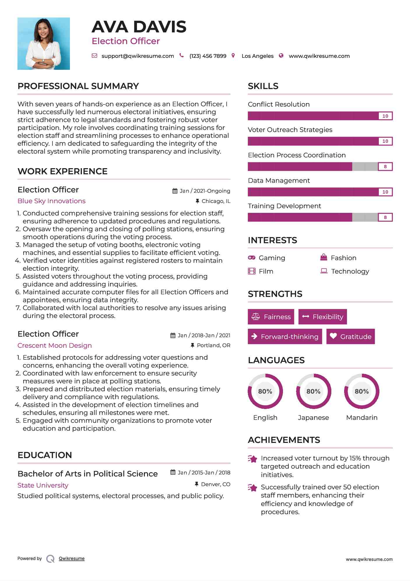 Election Officer Resume Sample