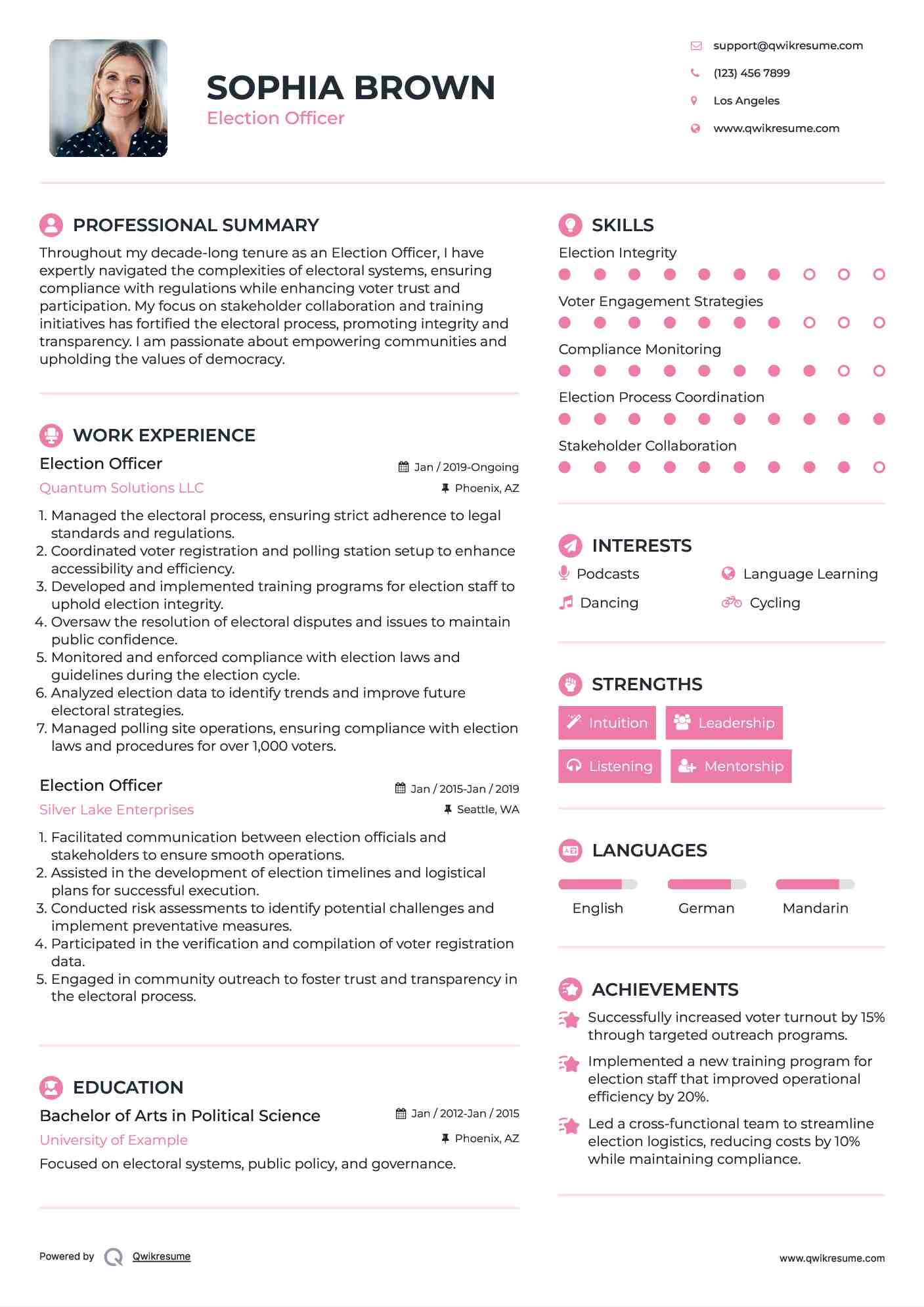 Election Officer Resume Model
