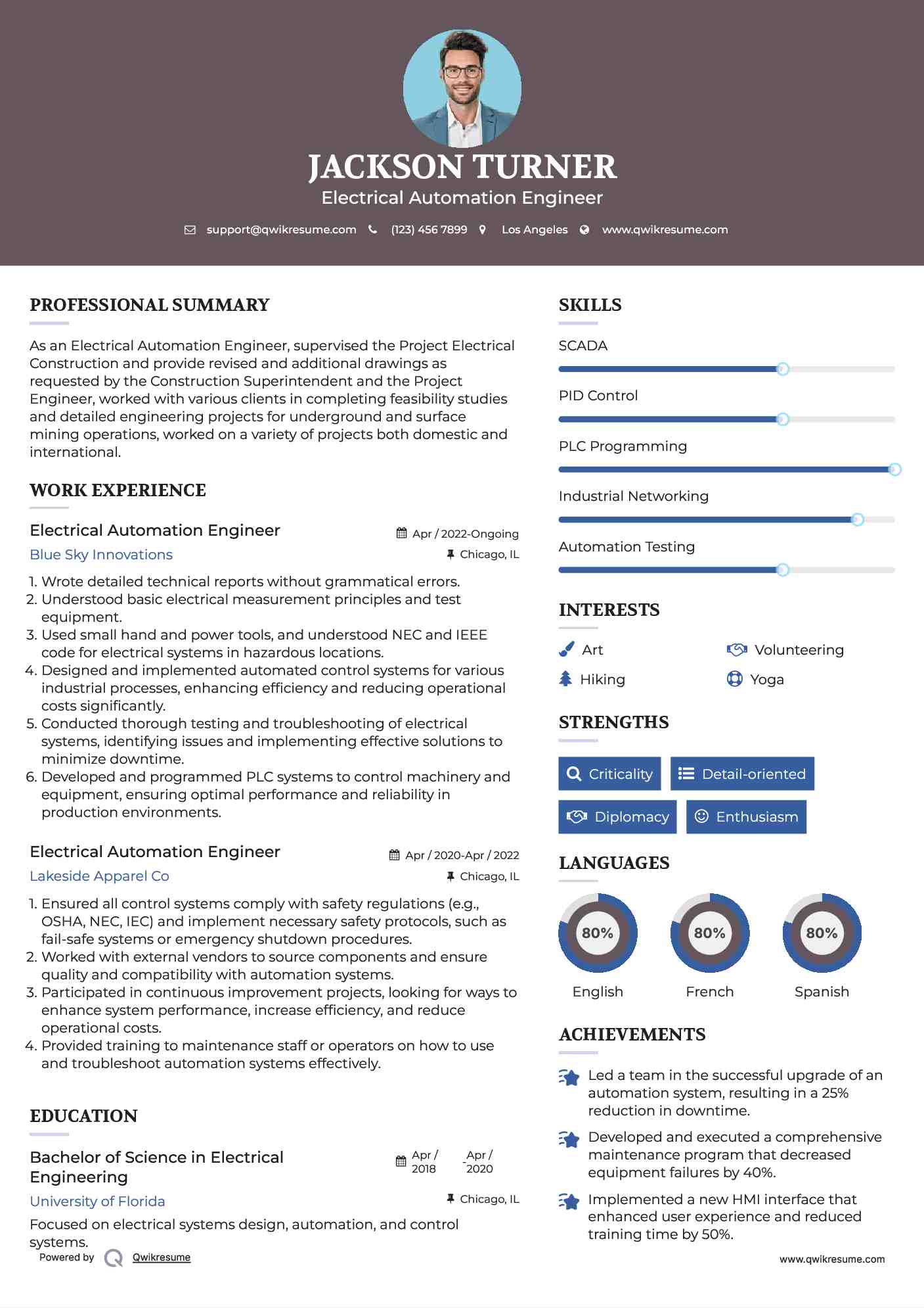 Electrical Automation Engineer Resume Example