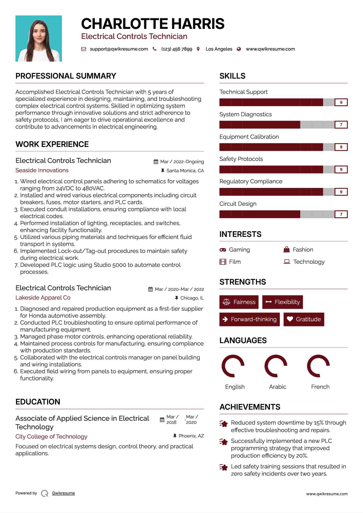 Electrical Controls Technician Resume Template
