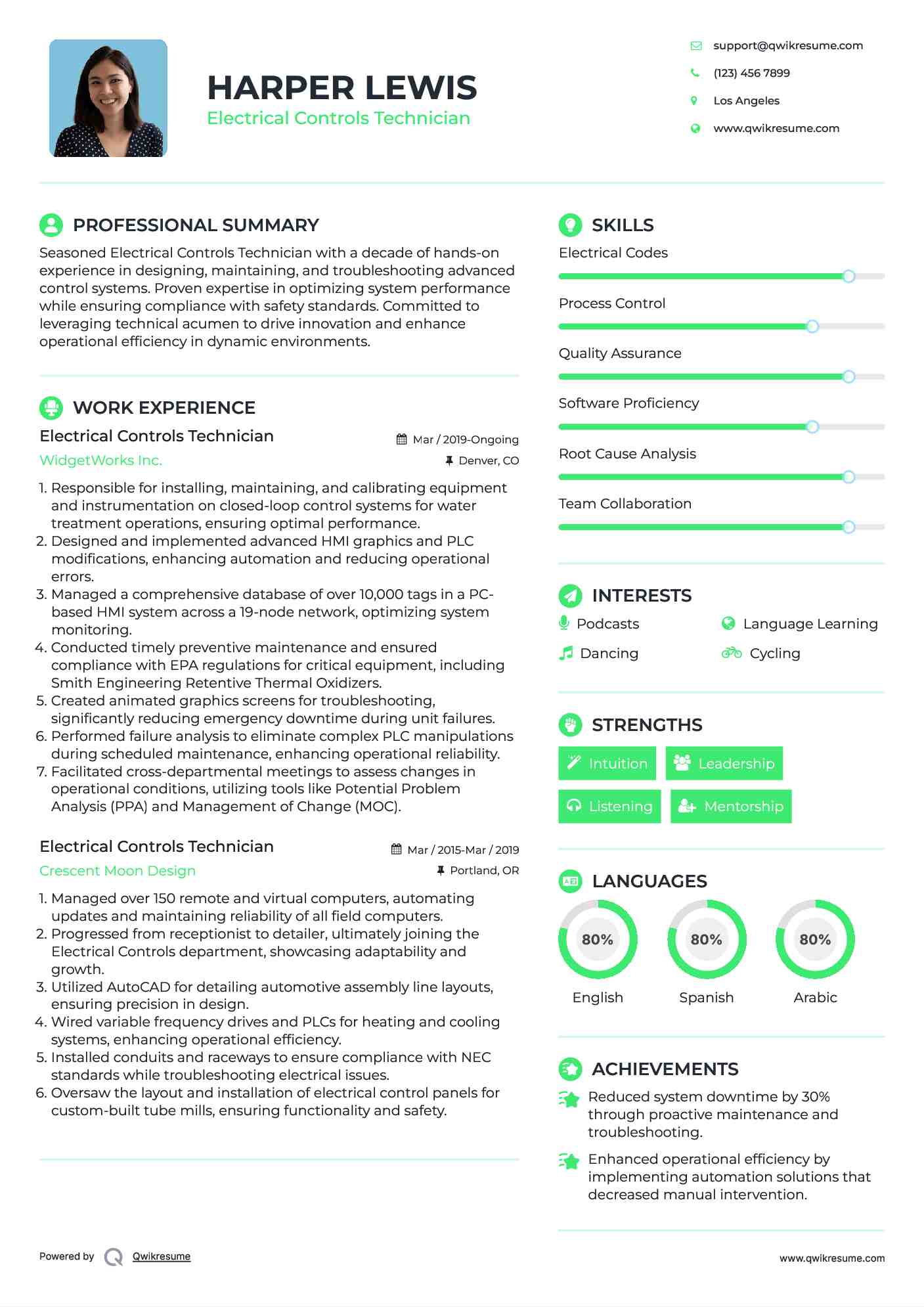 Electrical Controls Technician Resume Template