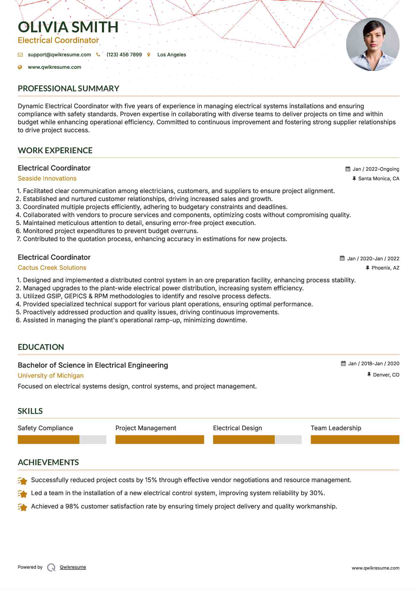 Electrical Coordinator Resume Template