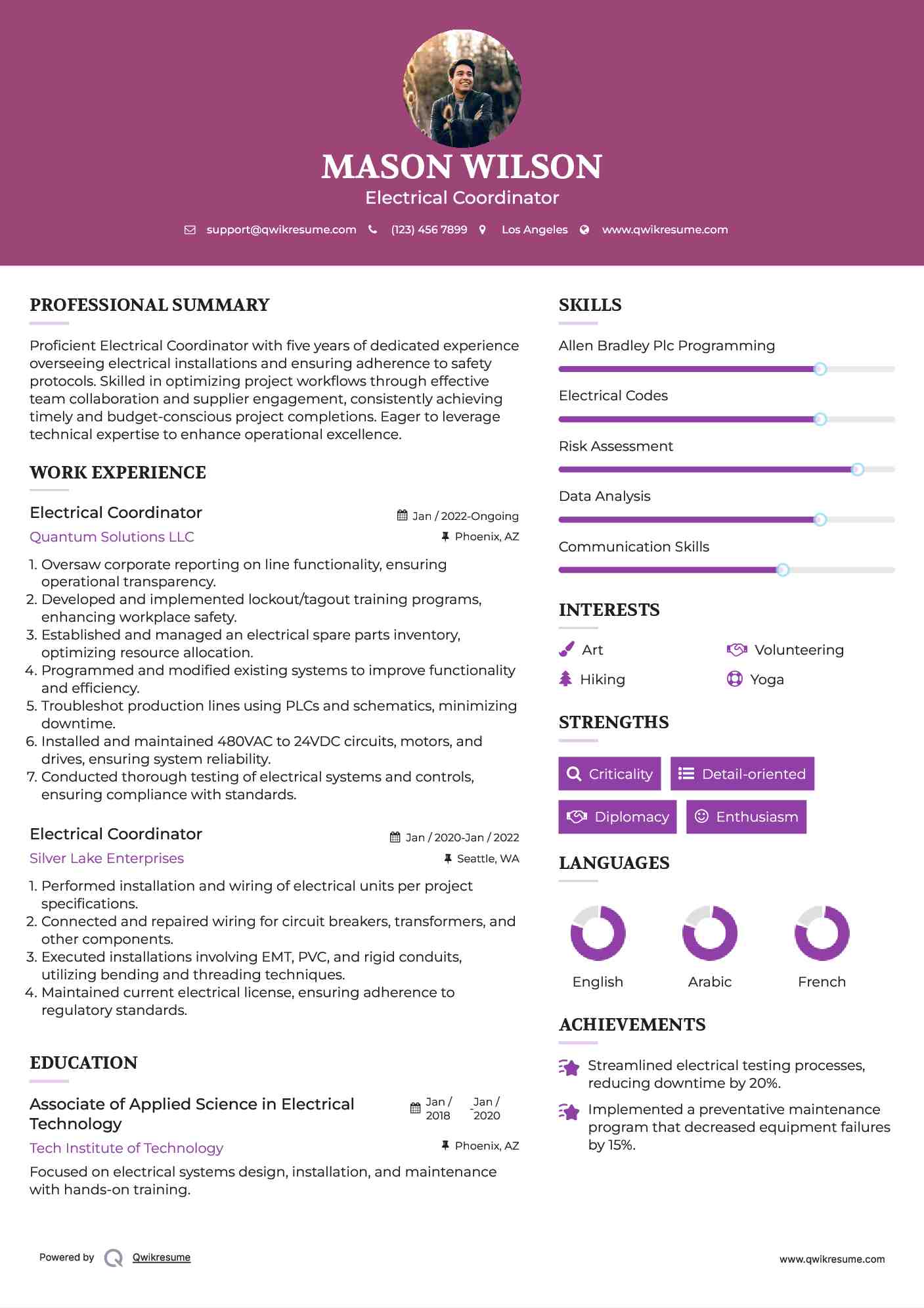 Electrical Coordinator Resume Model