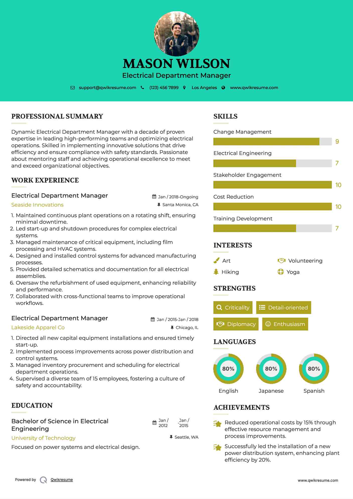 Electrical Department Manager Resume Template