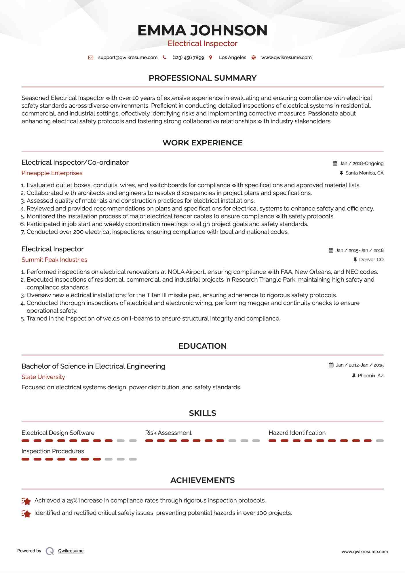Electrical Inspector/Co-ordinator Resume Template