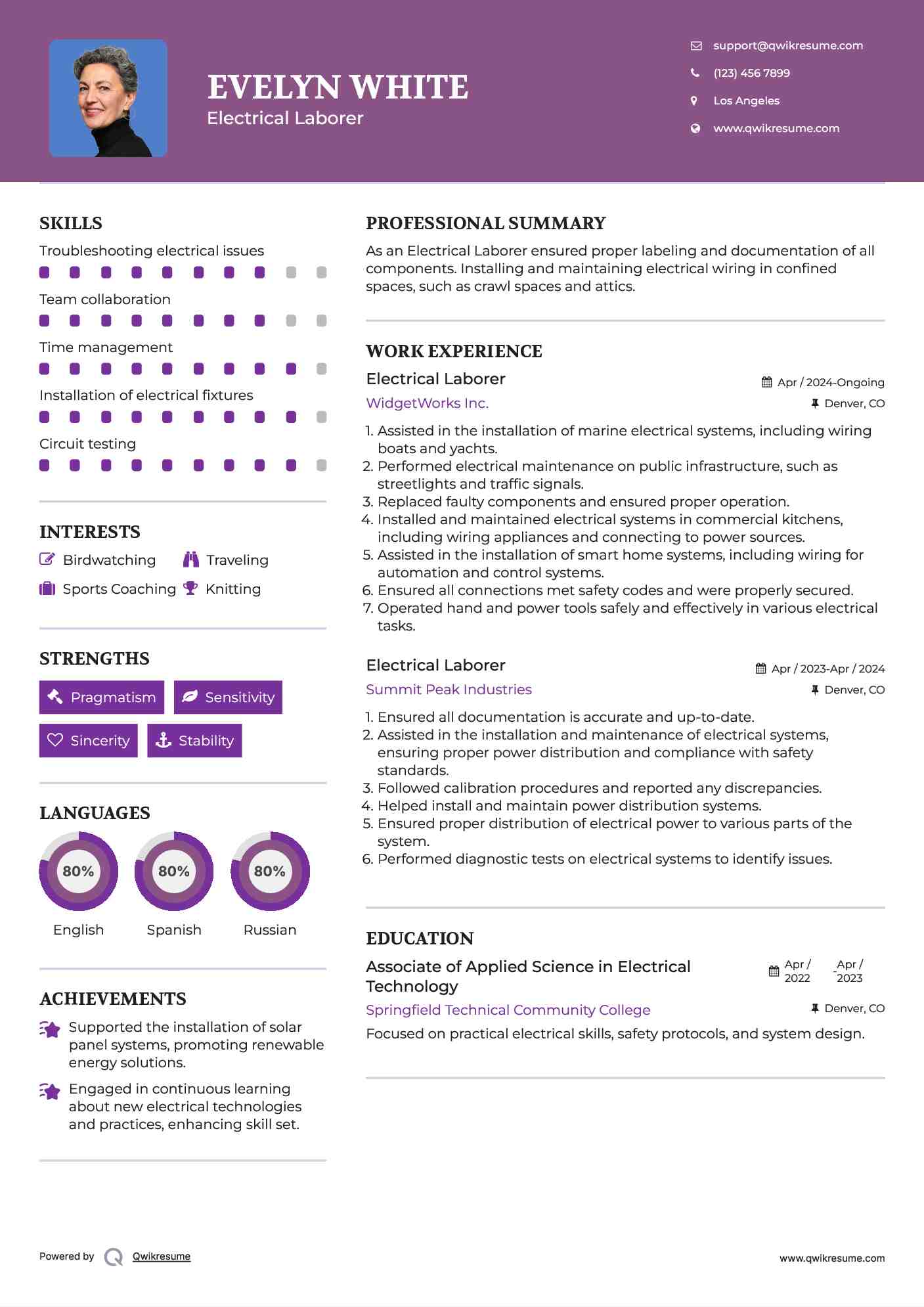 Electrical Laborer Resume Template