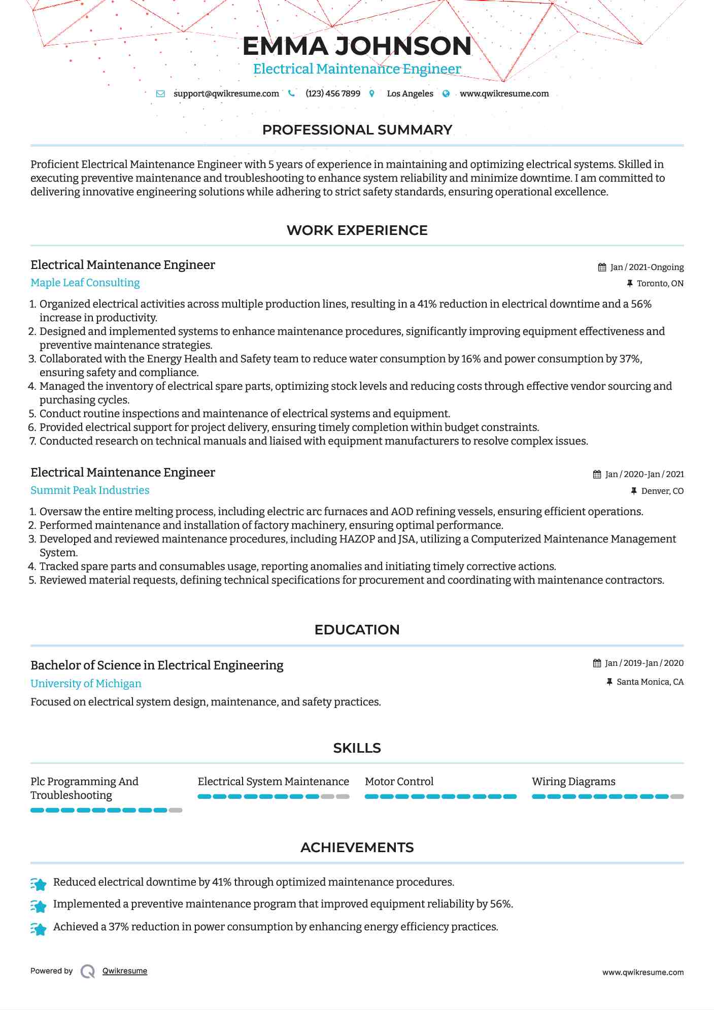 Electrical Maintenance Engineer Resume Template
