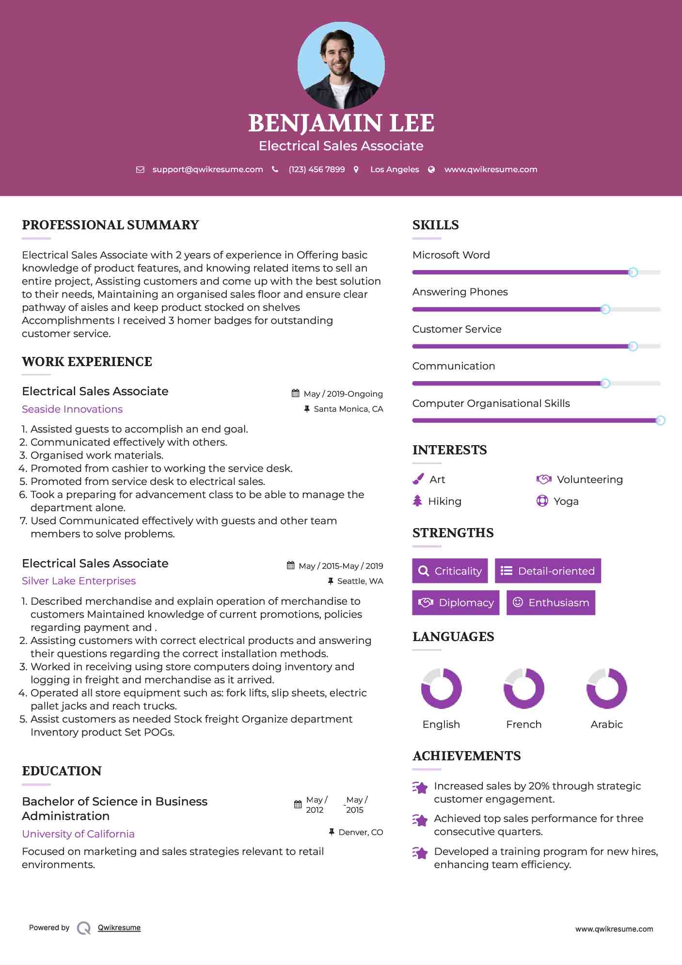 Electrical Sales Associate Resume Template