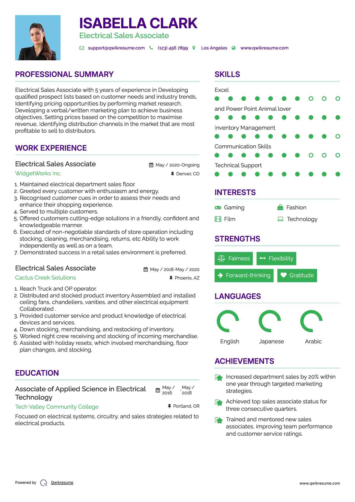 Electrical Sales Associate Resume Template