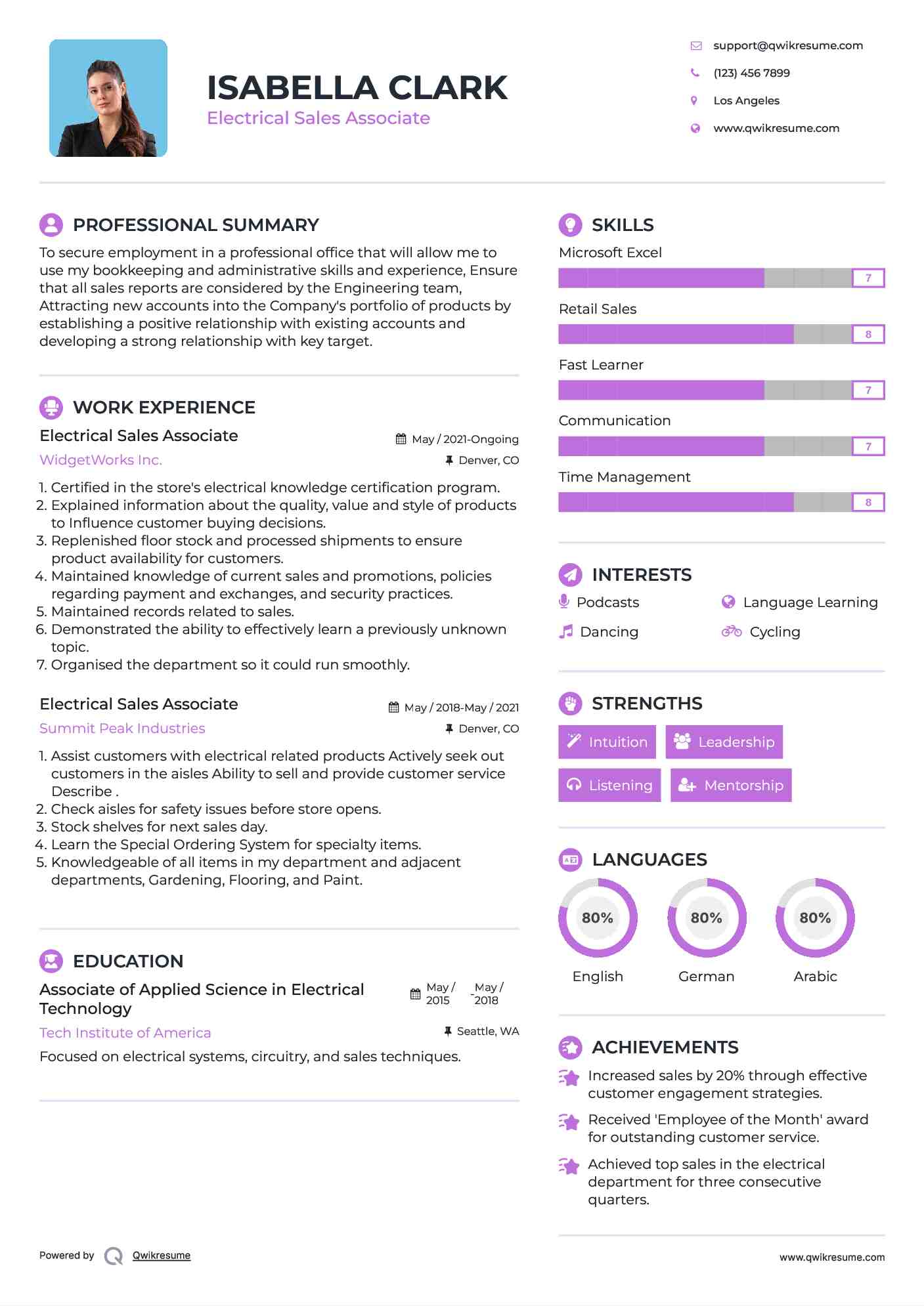 Electrical Sales Associate Resume Model