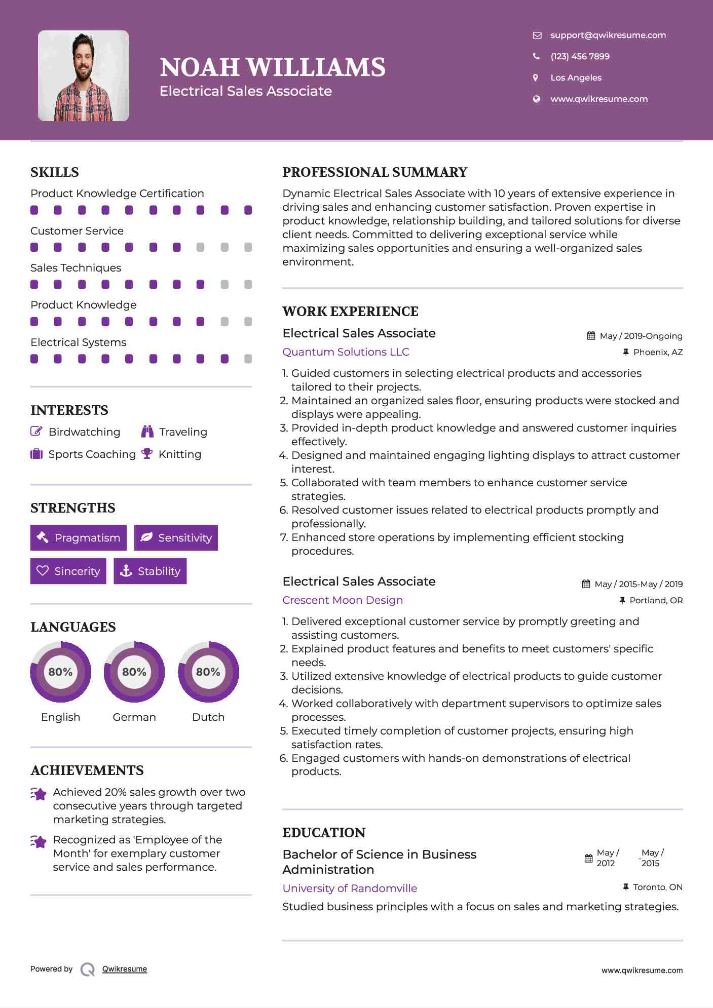 Electrical Sales Associate Resume Template