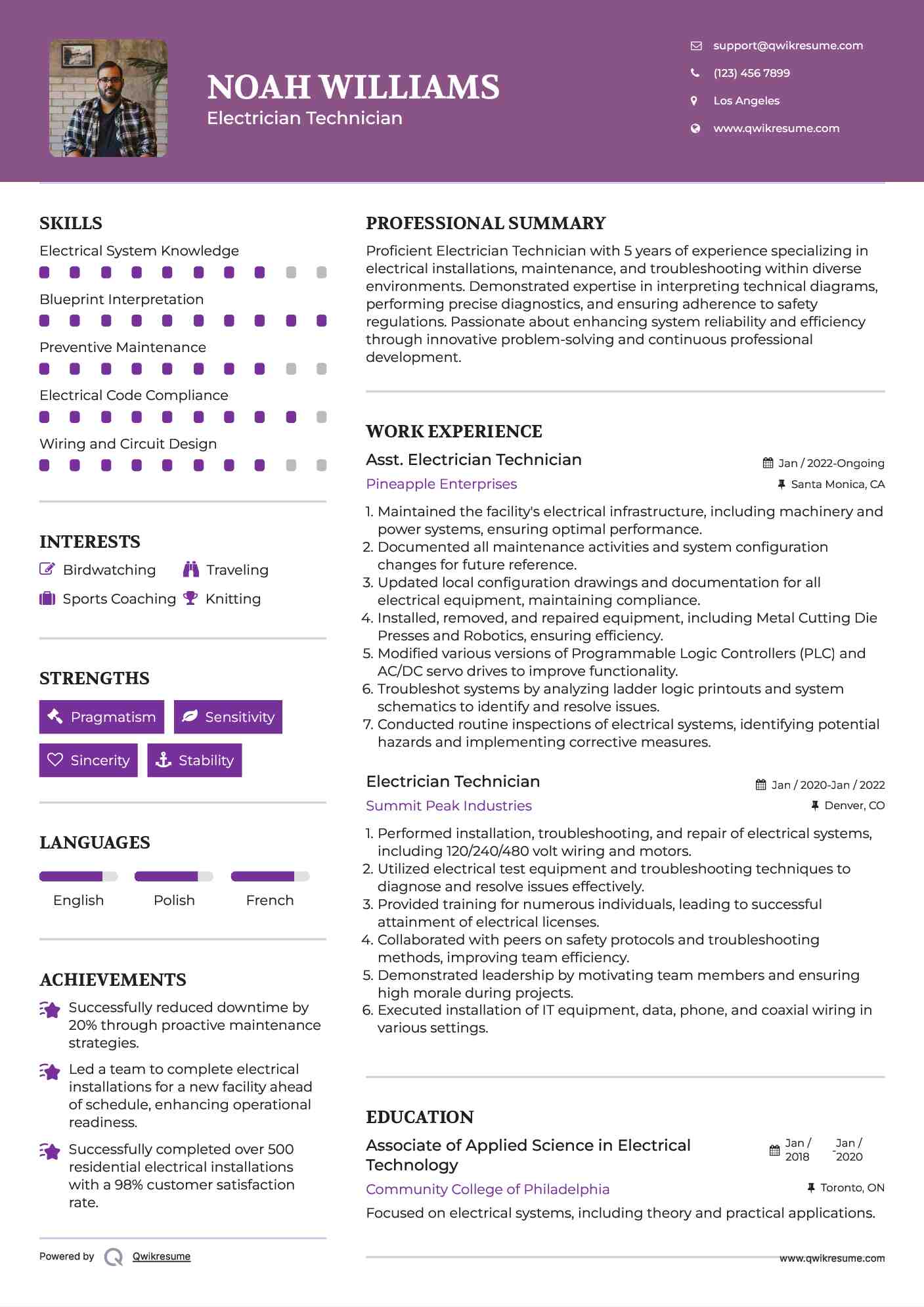 Asst. Electrician Technician Resume Sample