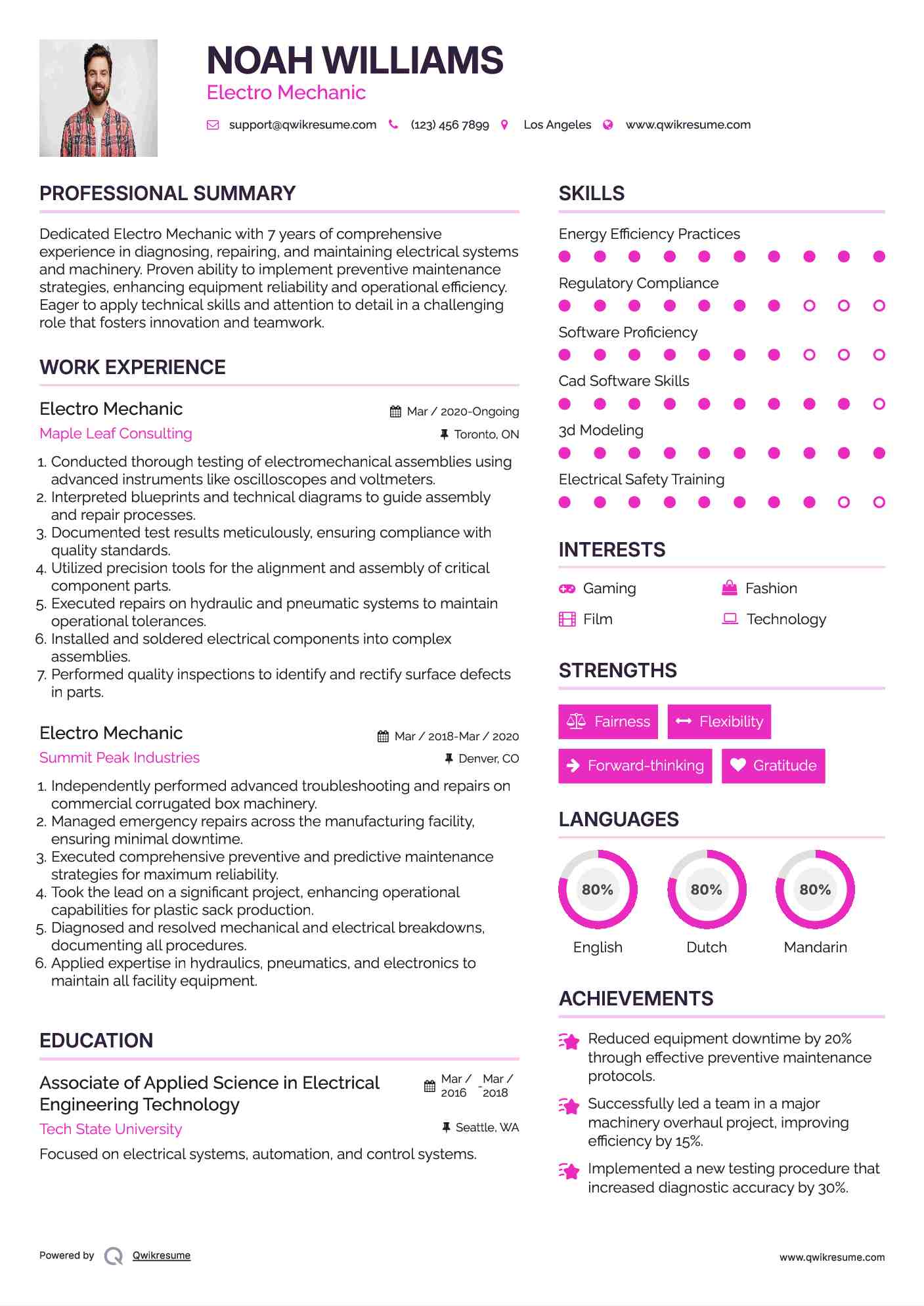 Electro Mechanic Resume Sample