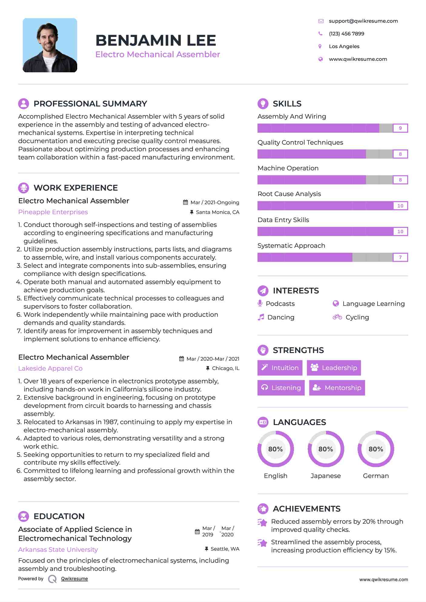 Electro Mechanical Assembler Resume Format
