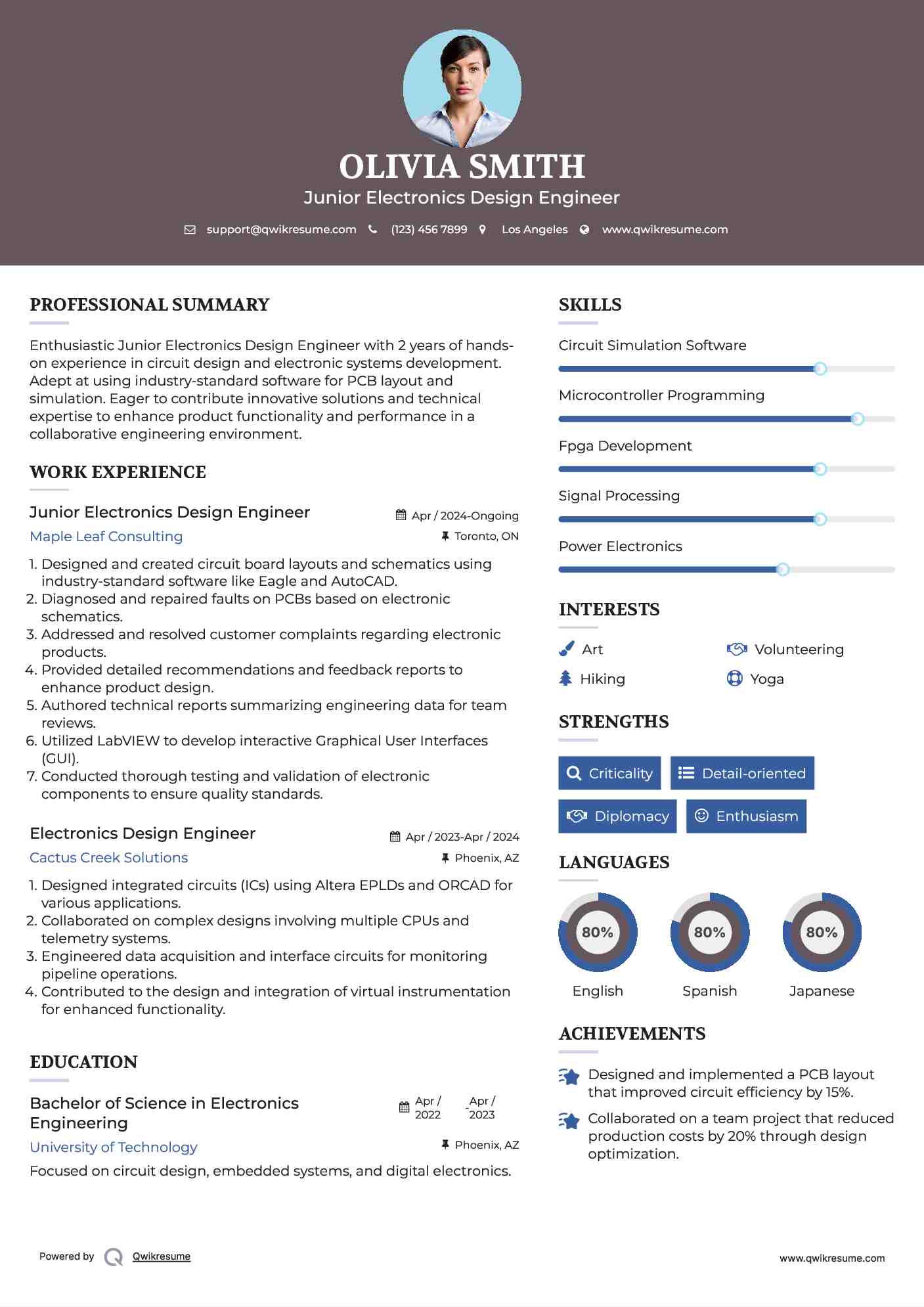 Junior Electronics Design Engineer Resume Template