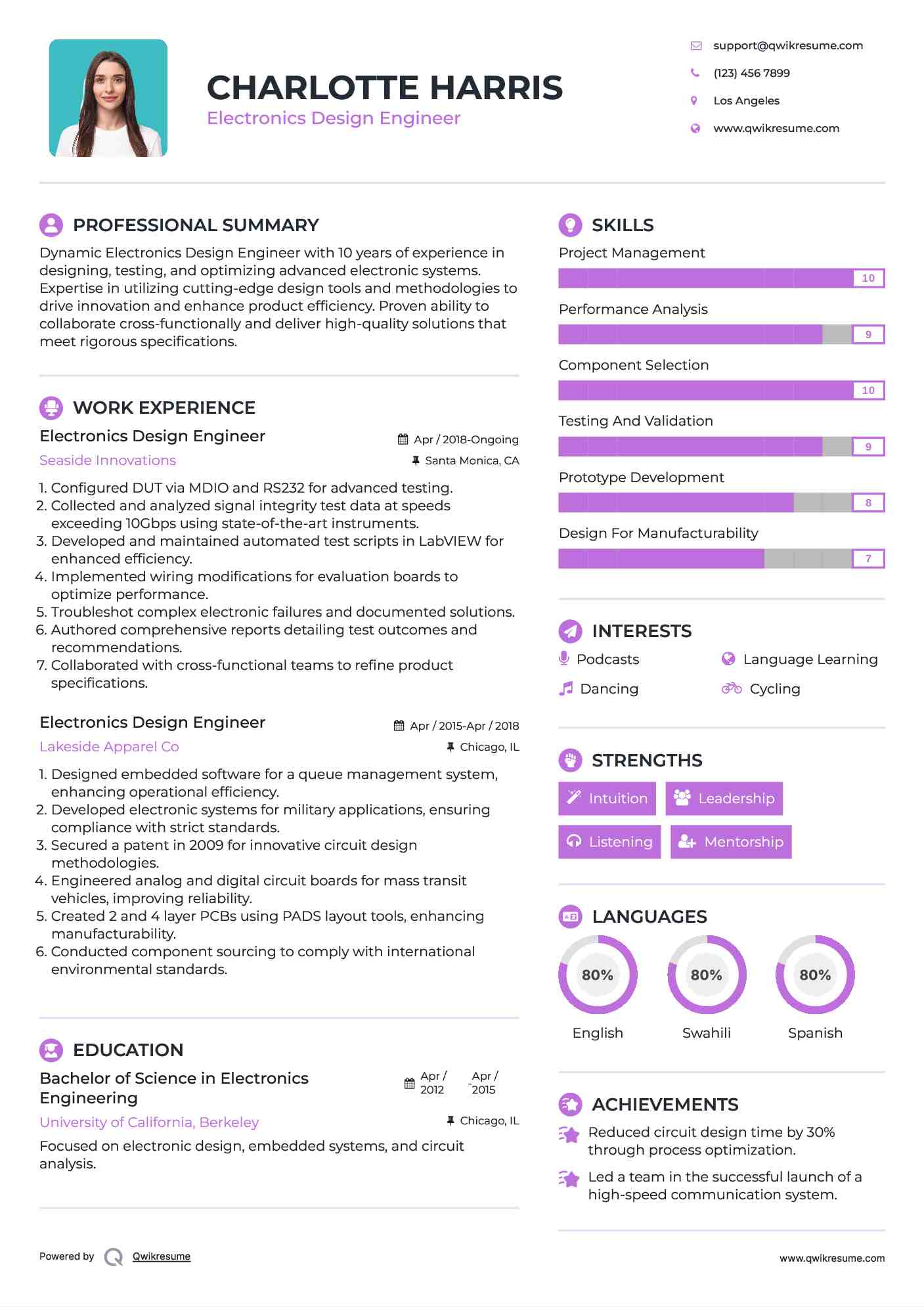 Electronics Design Engineer Resume Model