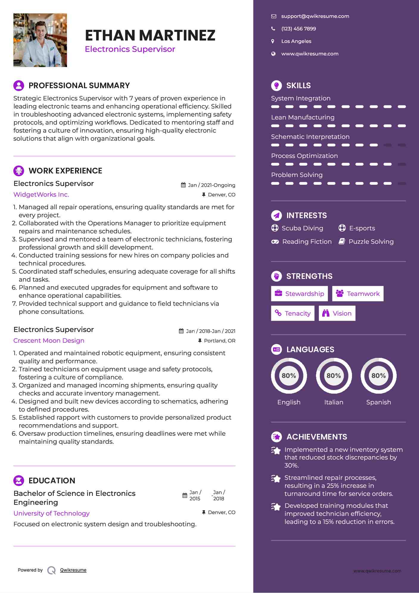 Electronics Supervisor Resume Model