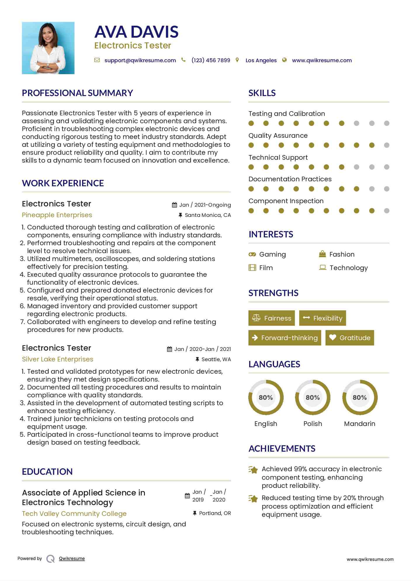 Electronics Tester Resume Template