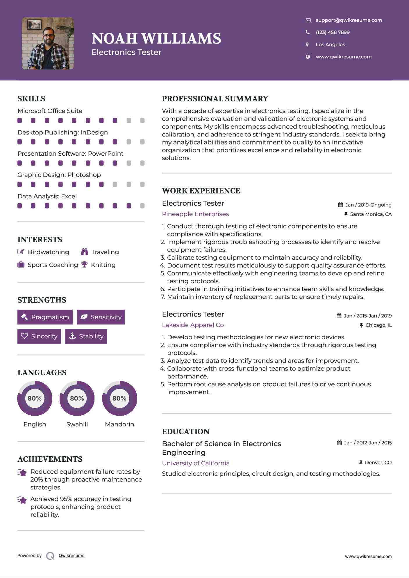 Electronics Tester Resume Model