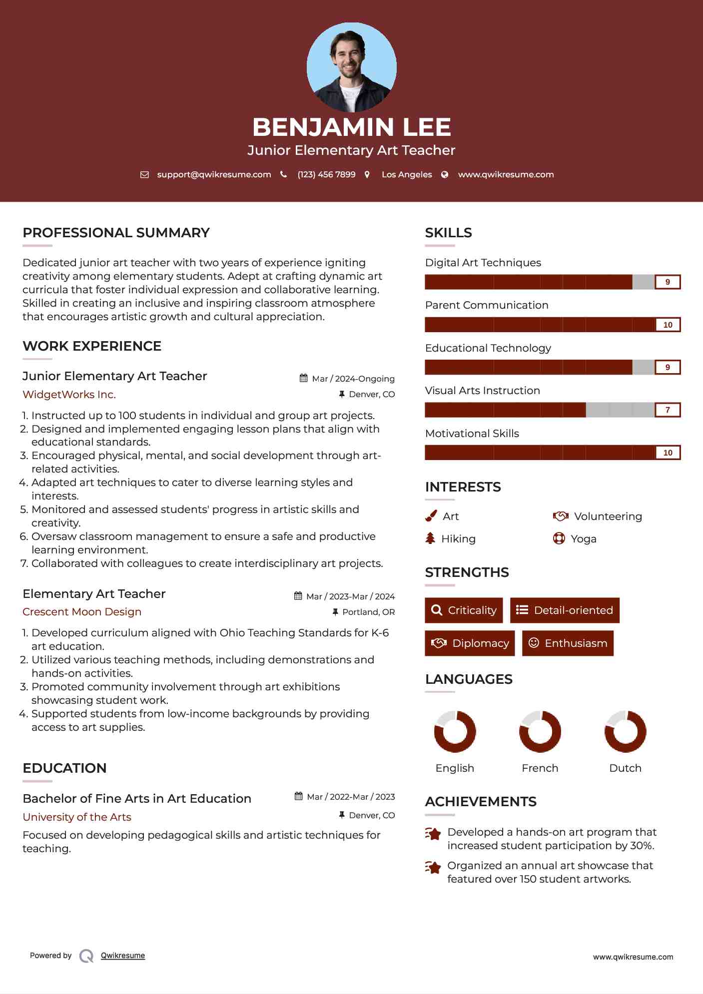 Junior Elementary Art Teacher Resume Example