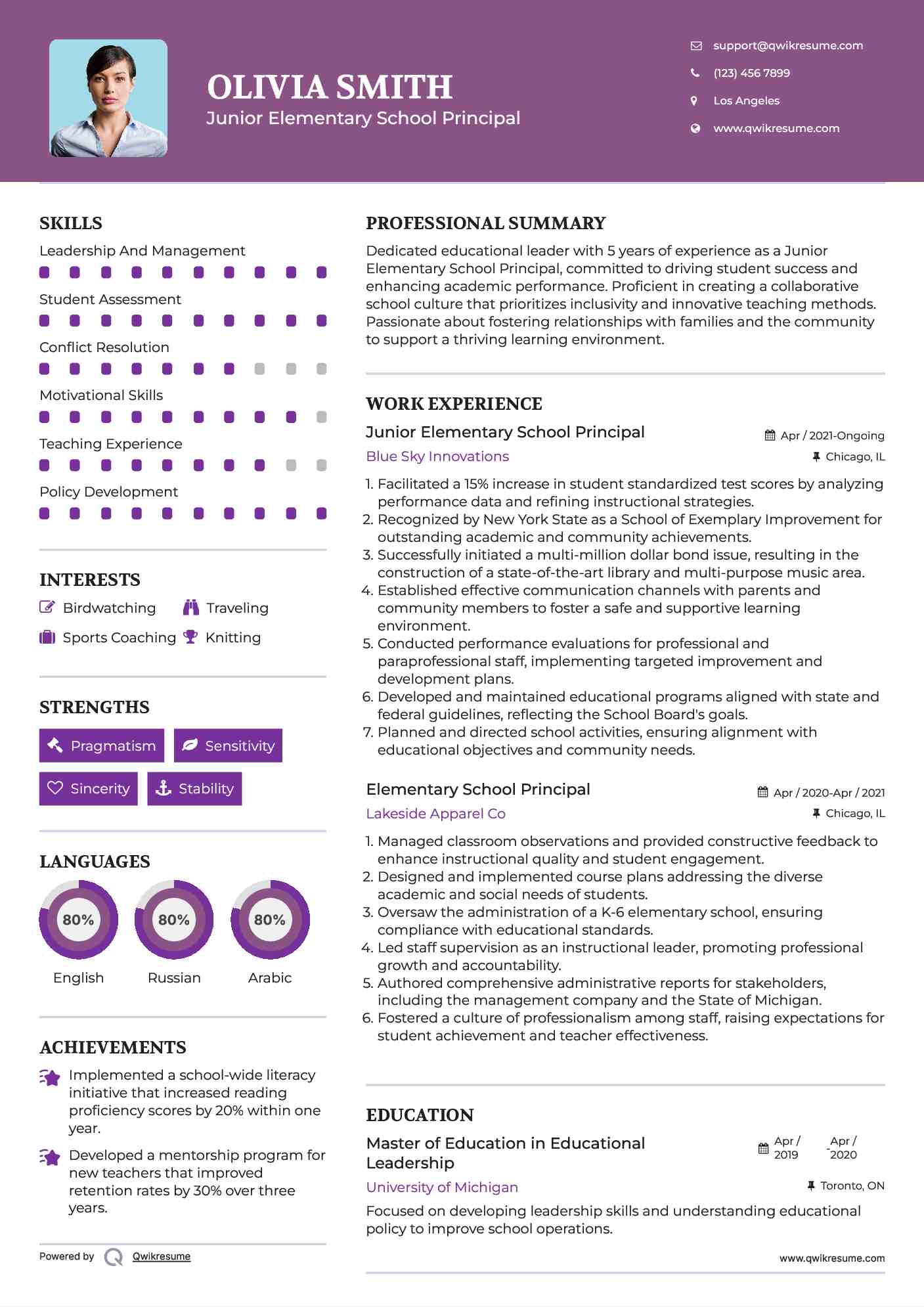 Junior Elementary School Principal Resume Sample