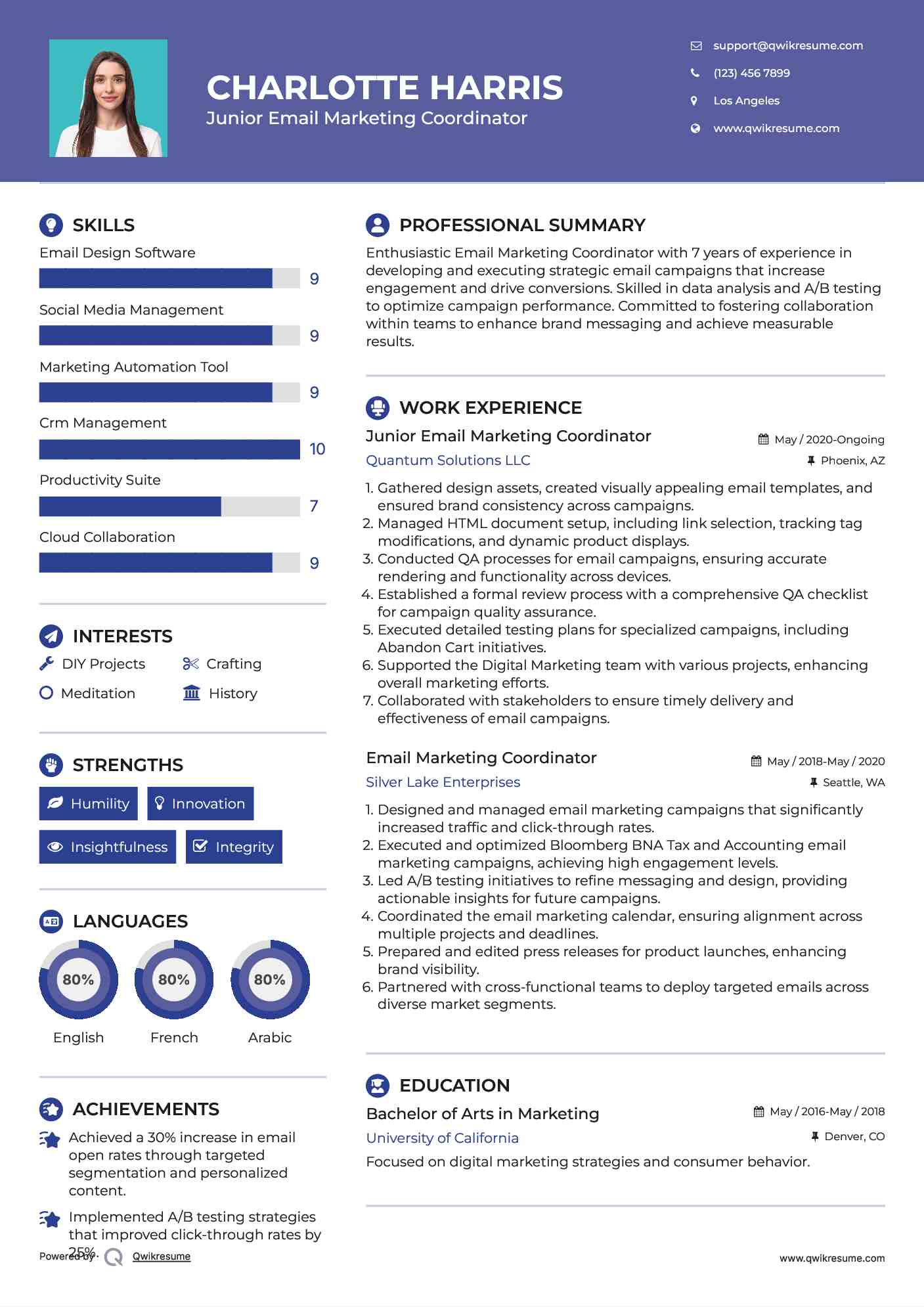 Junior Email Marketing Coordinator Resume Template