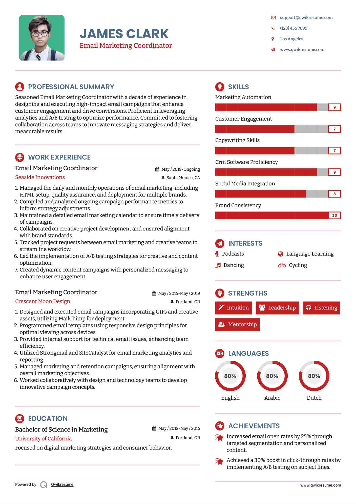 Email Marketing Coordinator Resume Model