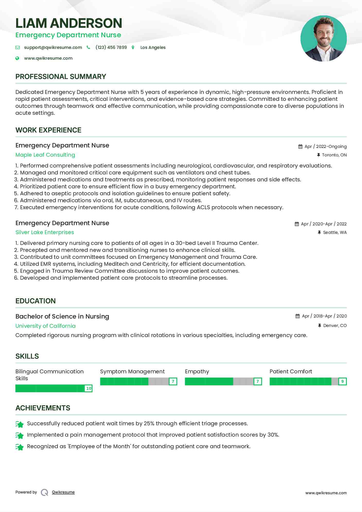 Emergency Department Nurse Resume Format
