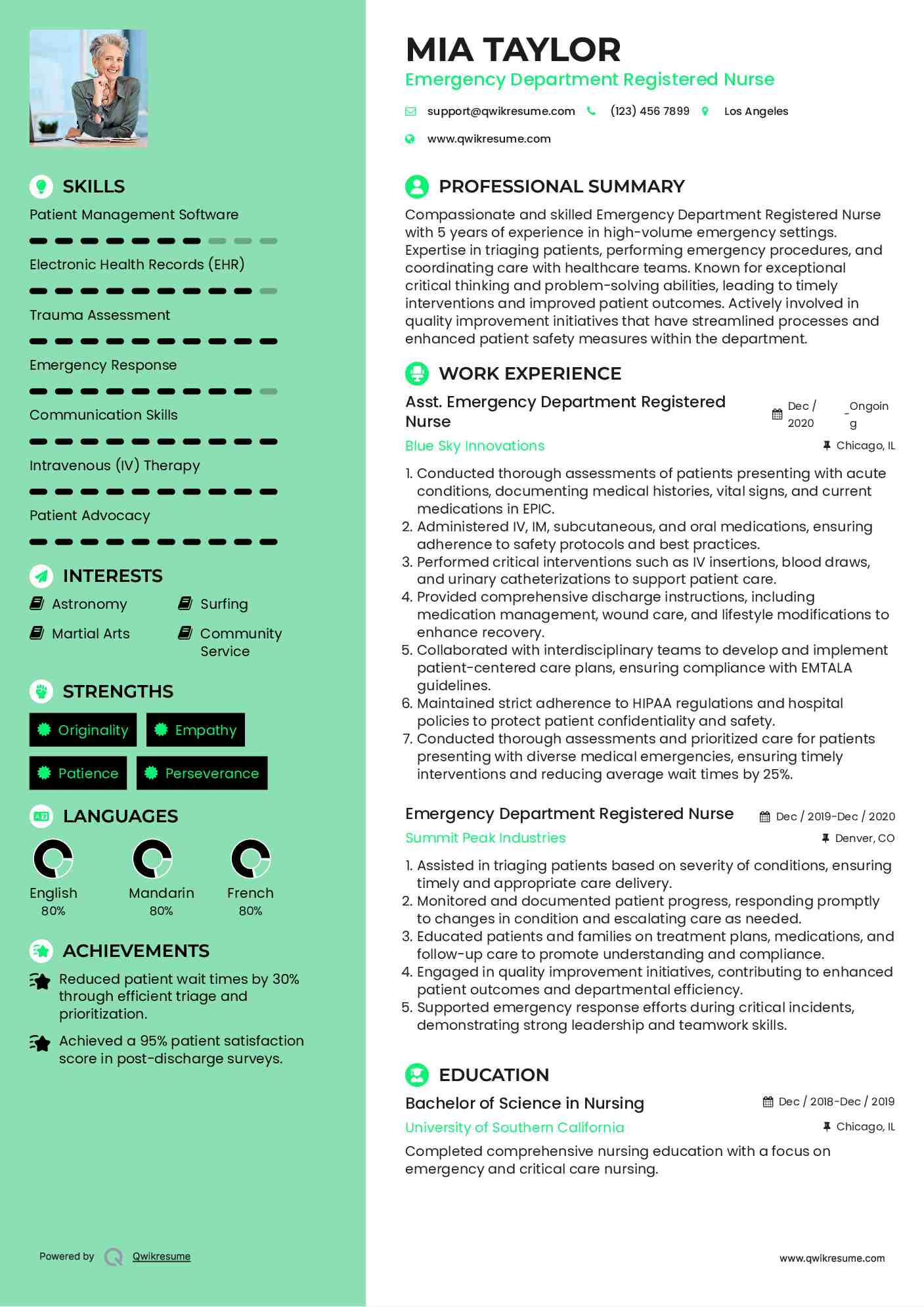 Asst. Emergency Department Registered Nurse Resume Sample