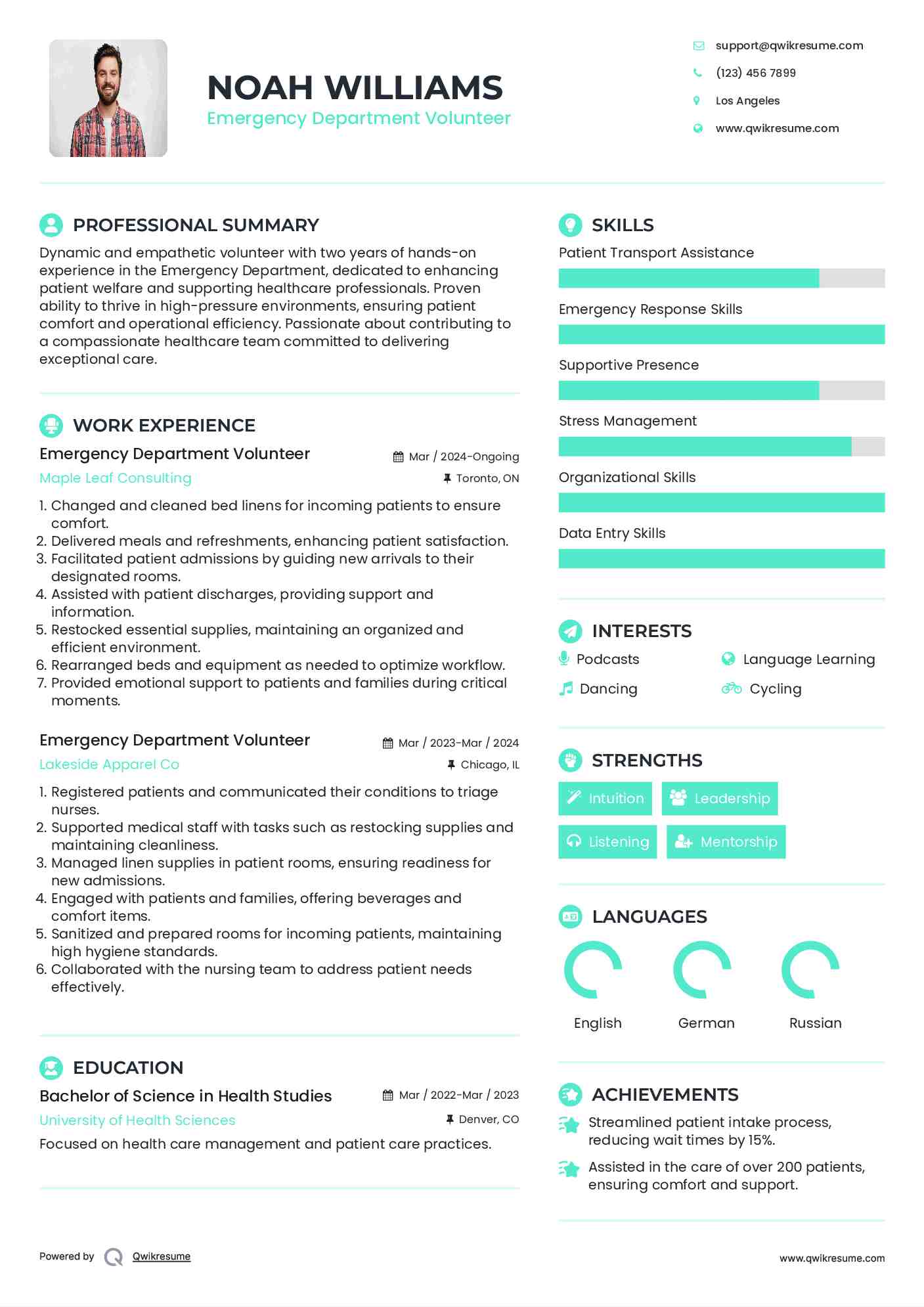 Emergency Department Volunteer Resume Format