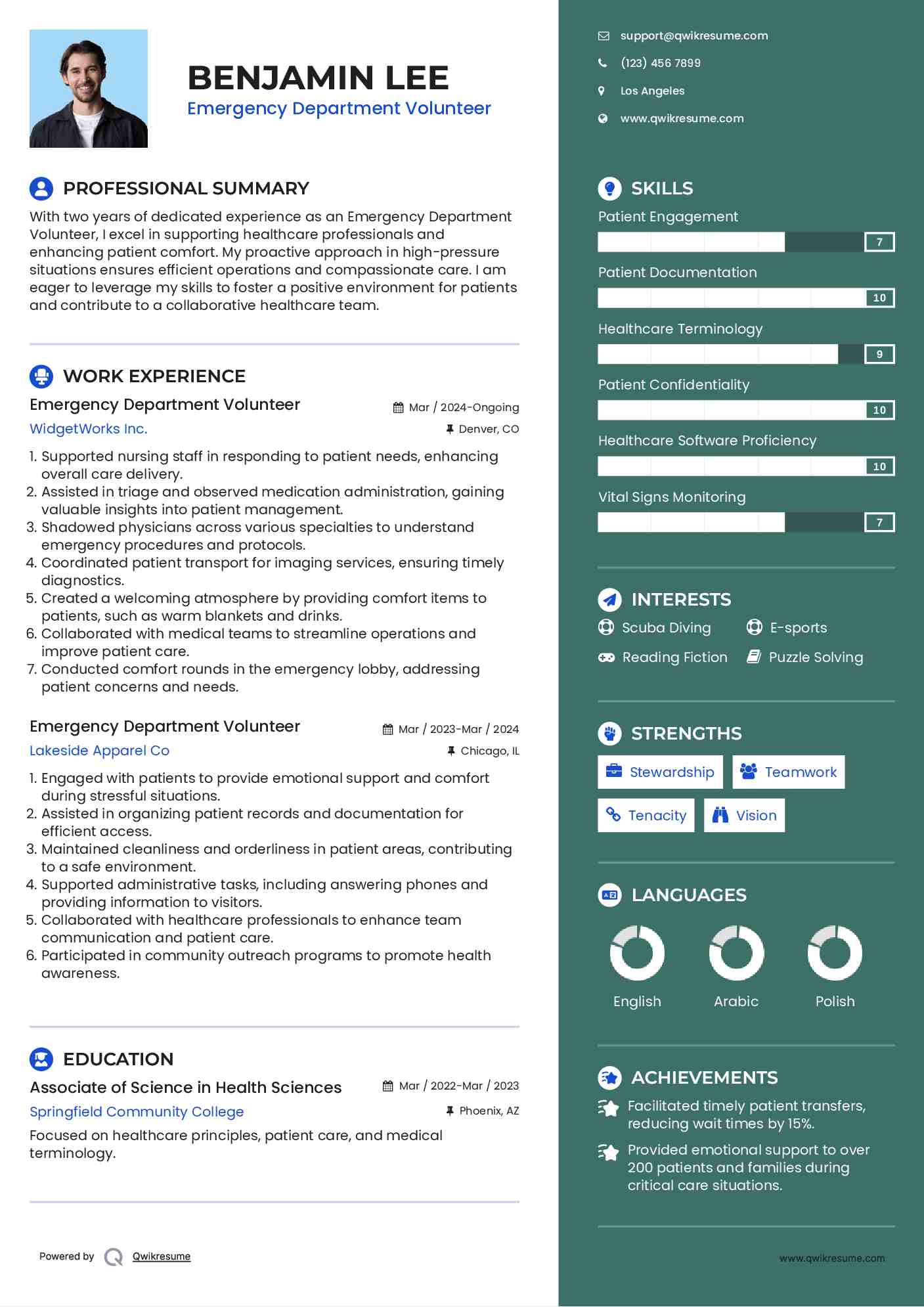 Emergency Department Volunteer Resume Sample