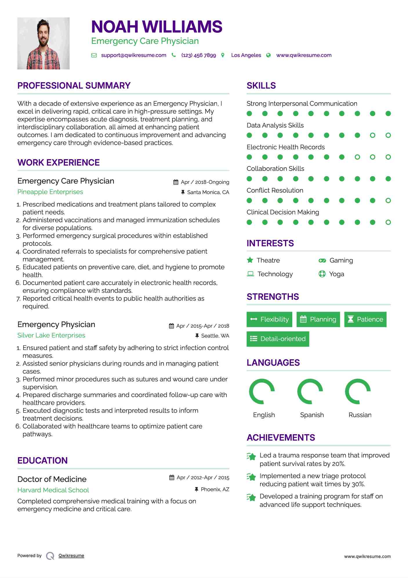 Emergency Care Physician Resume Sample