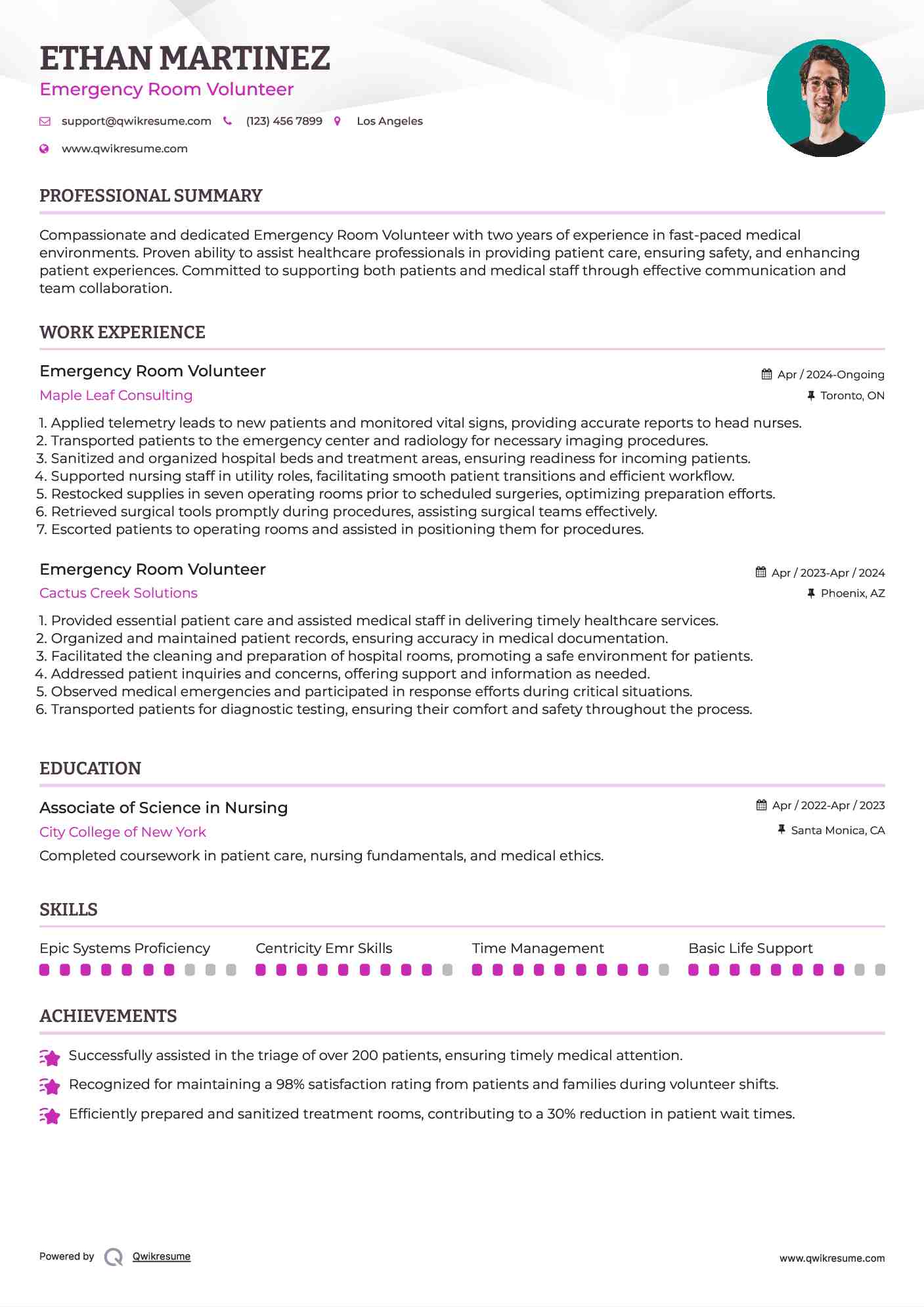 Emergency Room Volunteer Resume Format