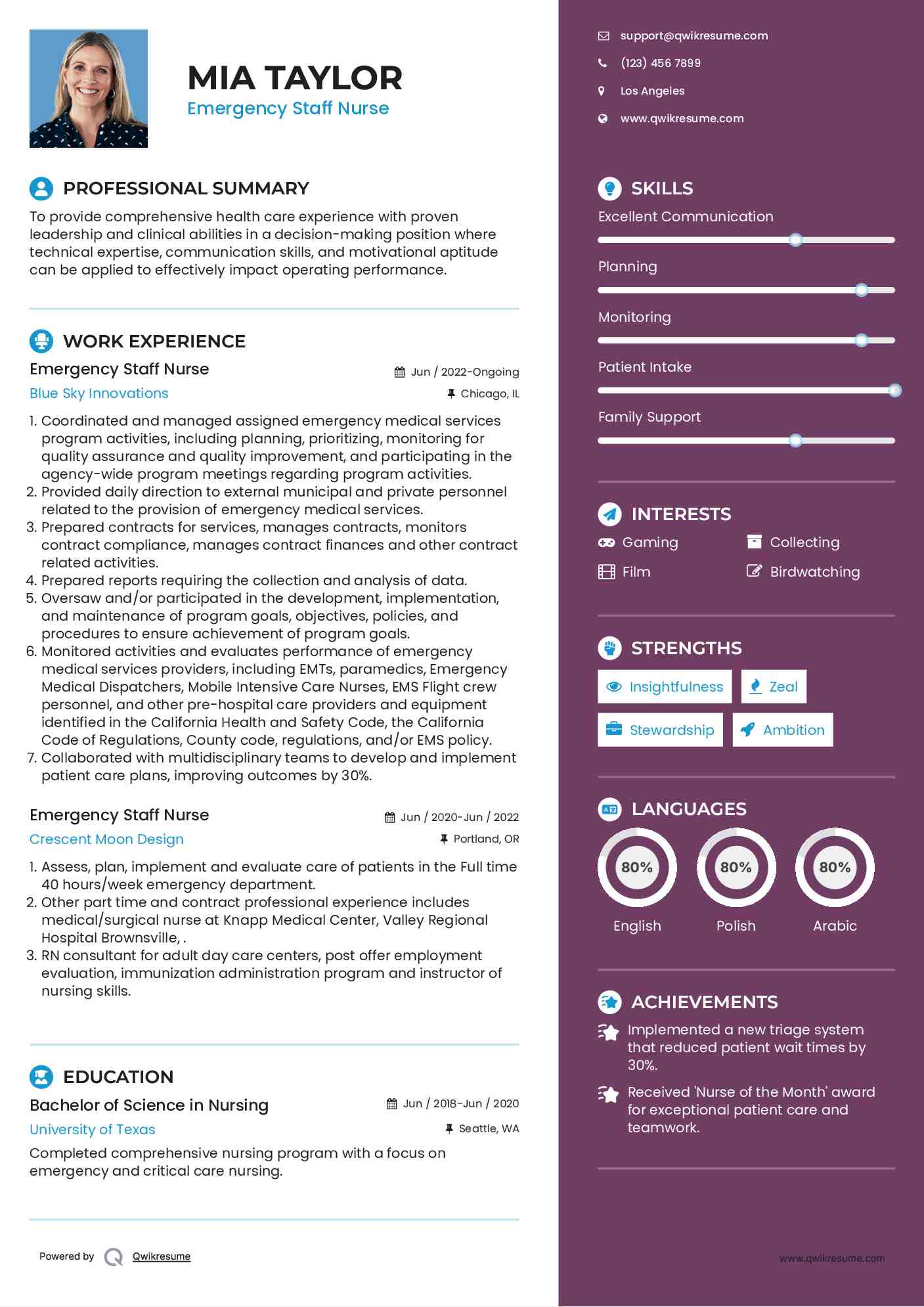 Emergency Staff Nurse Resume Model