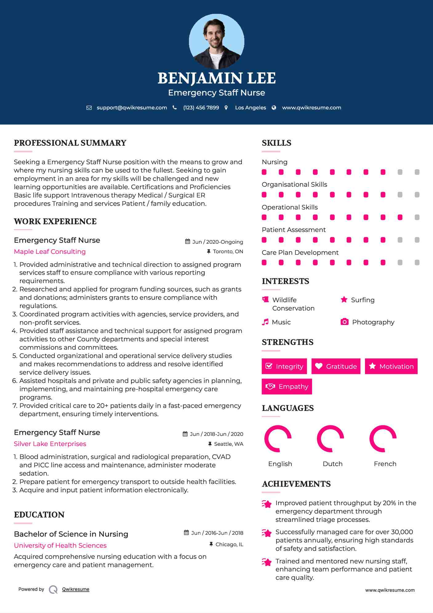 Emergency Staff Nurse Resume Model