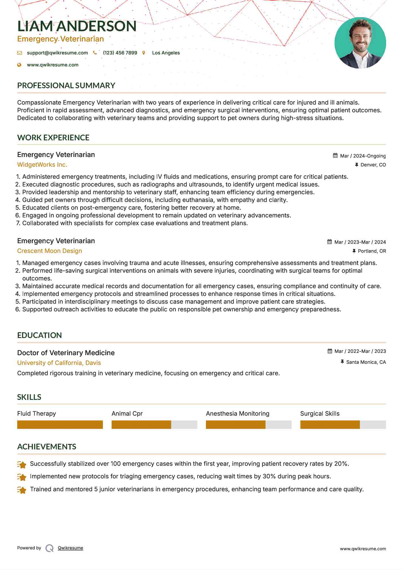 Emergency Veterinarian Resume Sample