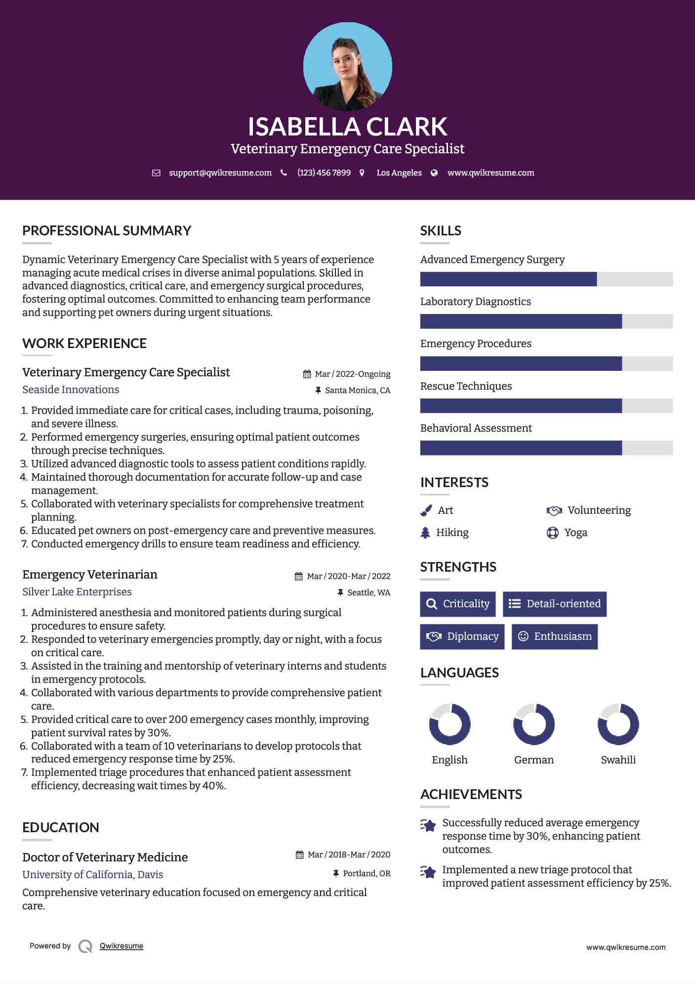 Veterinary Emergency Care Specialist Resume Format