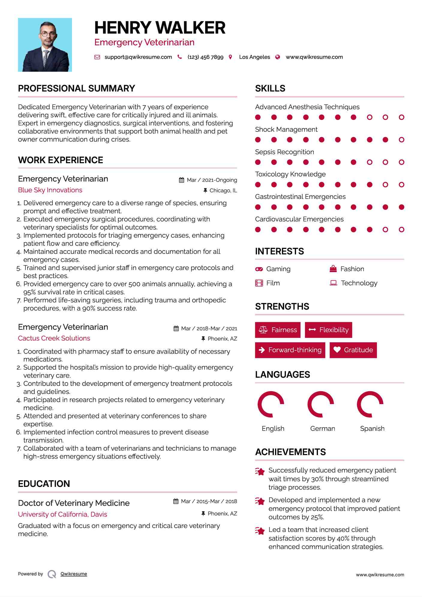 Emergency Veterinarian Resume Sample