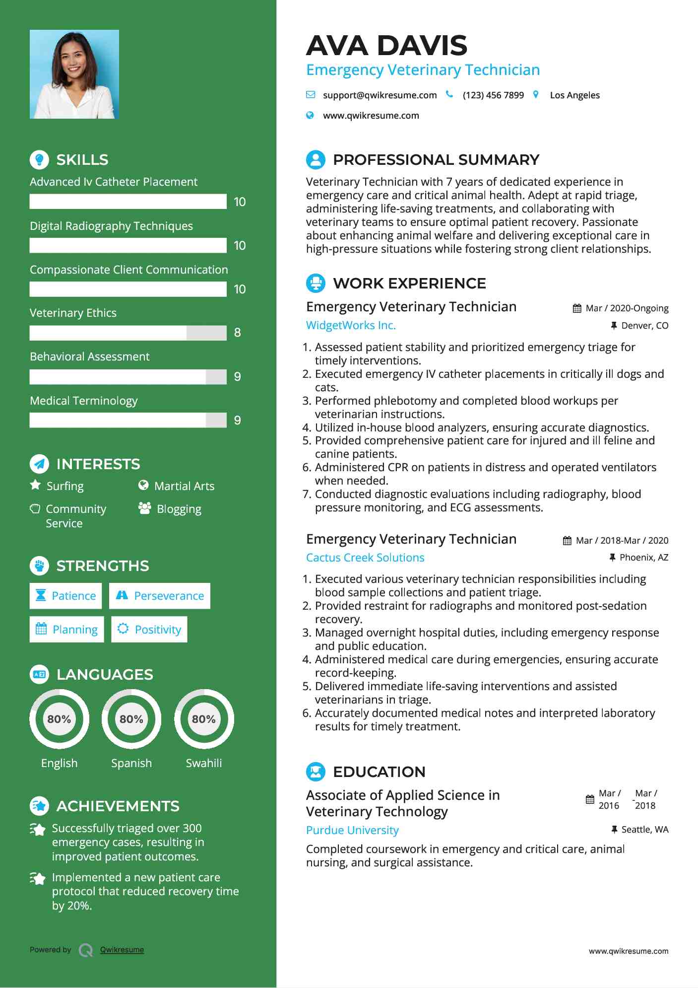 Emergency Veterinary Technician Resume Sample