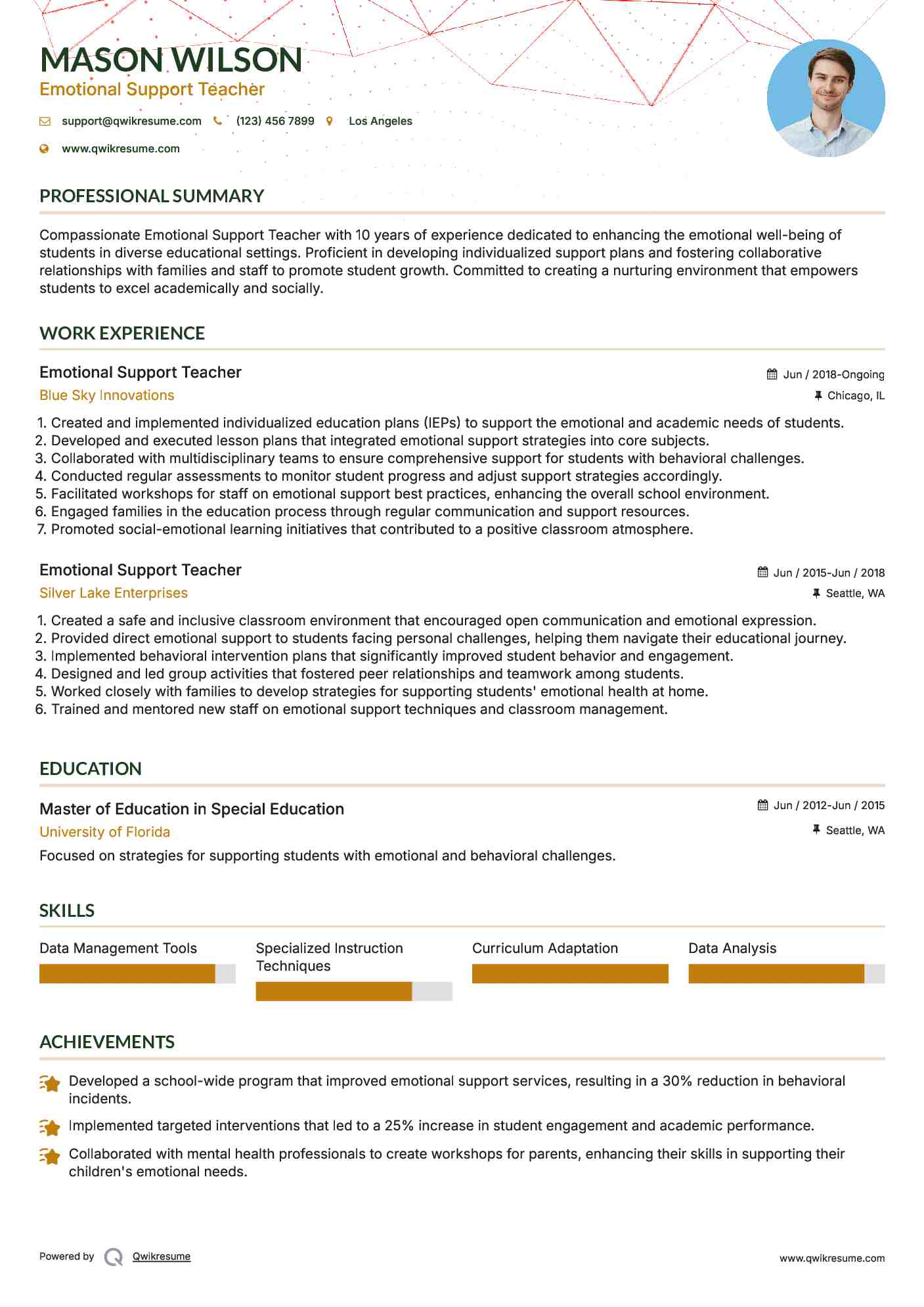 Emotional Support Teacher Resume Format